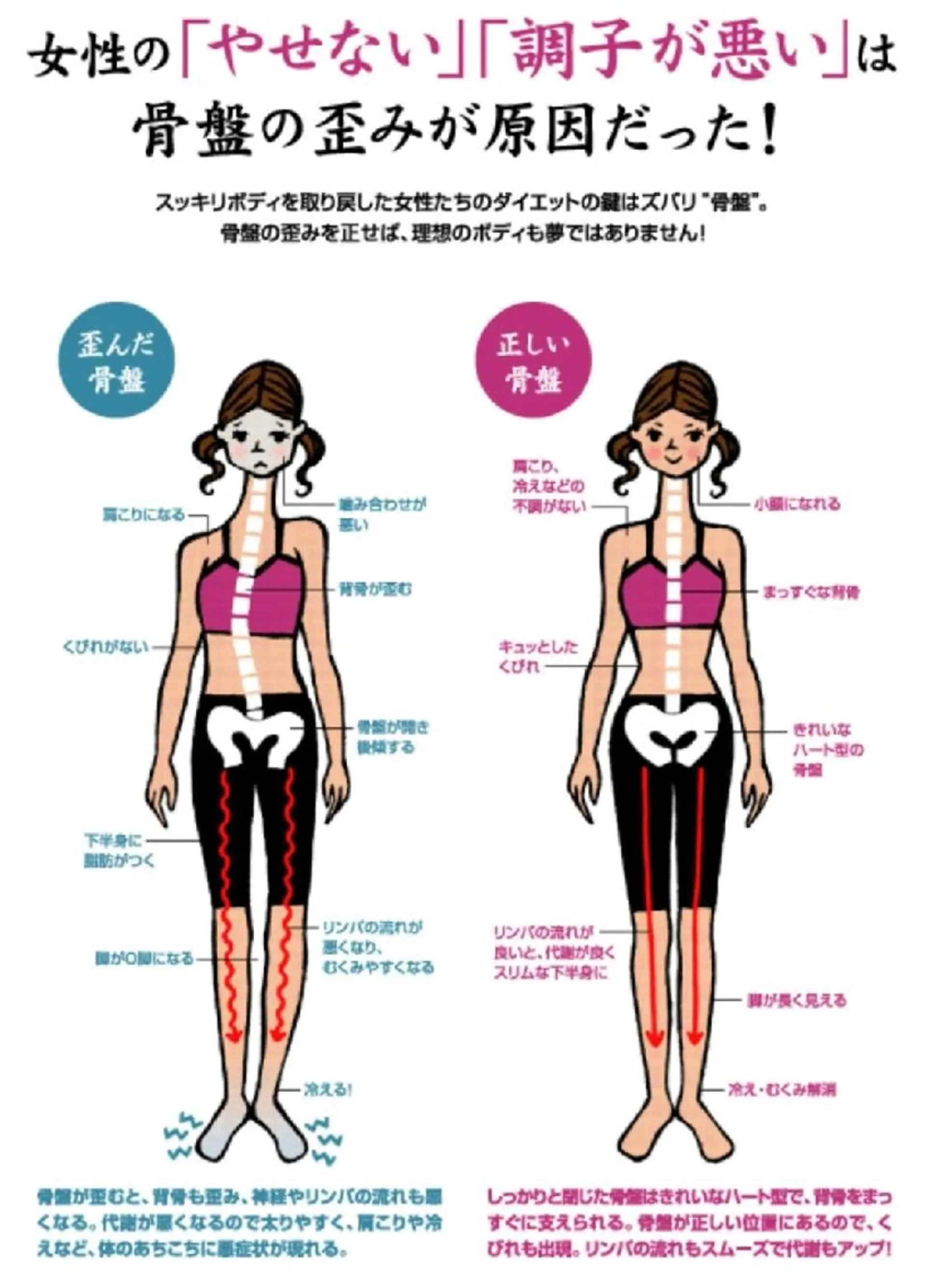 メンズ キッズ エステ リラク カイロプラクティックエステティックサロンEMU所属・骨盤とお肌の専門 サロンCHIHIROのエステ・リラクイメージ