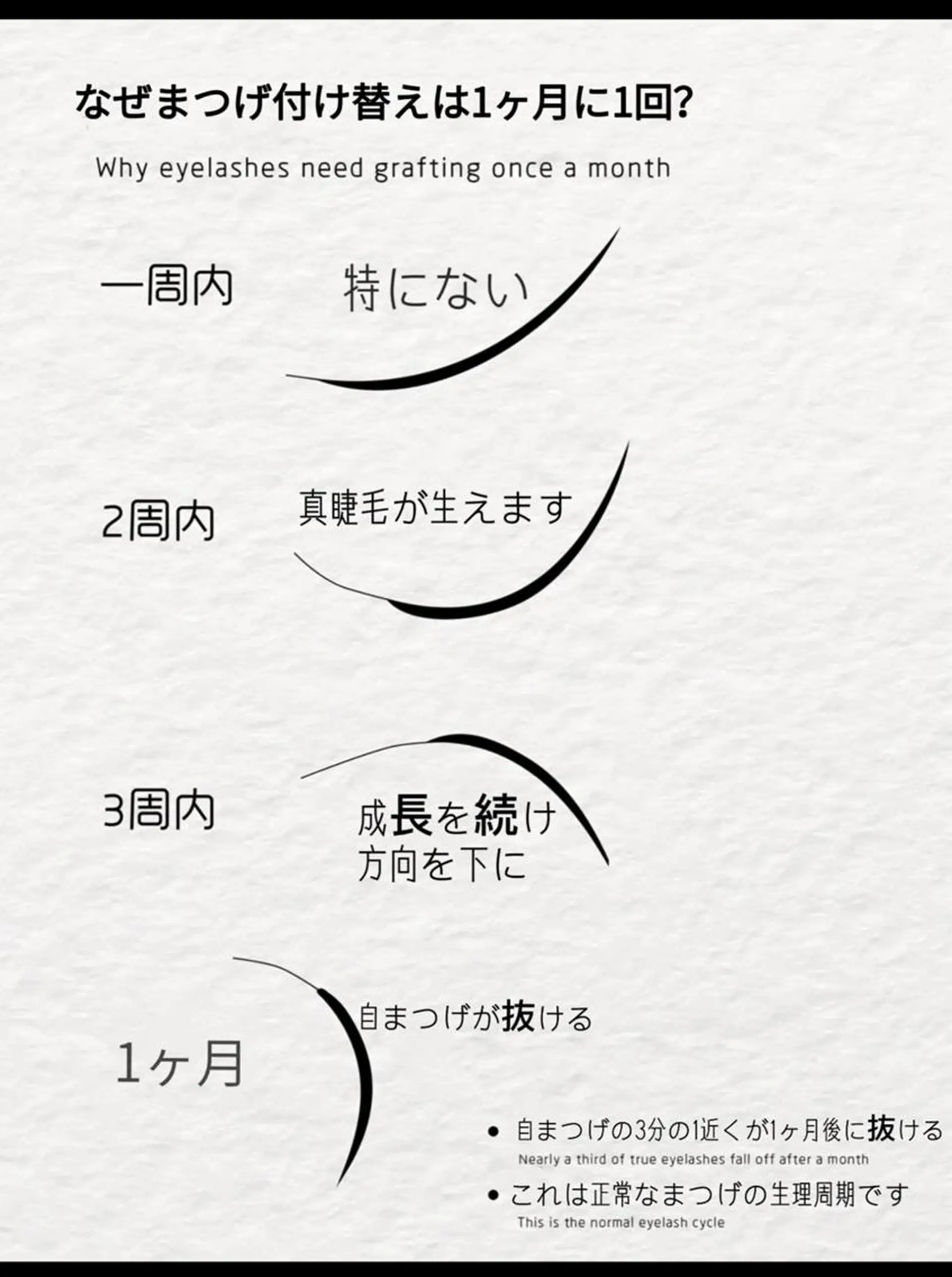 マツエク もも🍑LEDマツエ クボリュームラッシュのマツエク・マツパデザイン