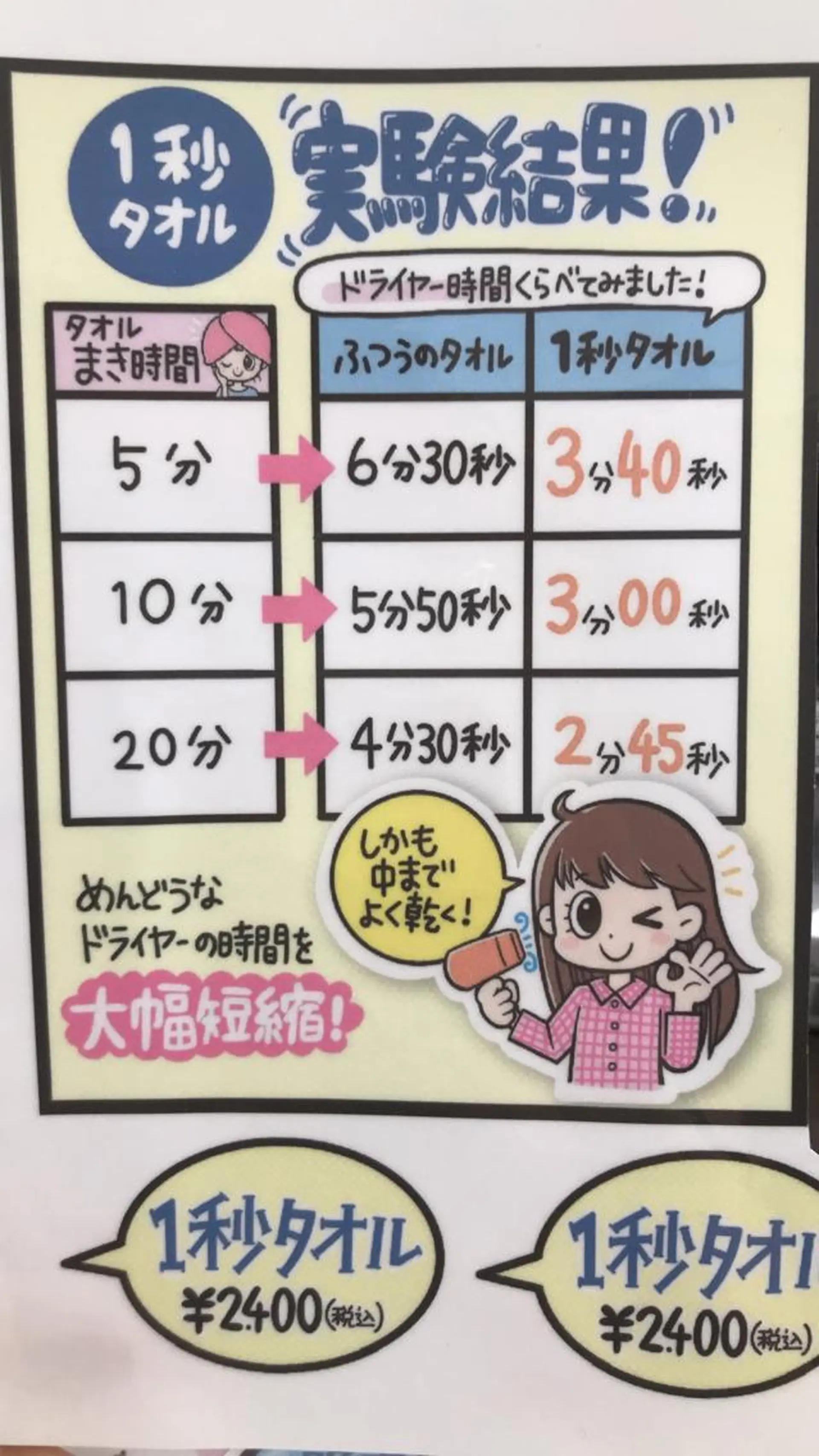 Memezawa Nanaのネイルデザイン