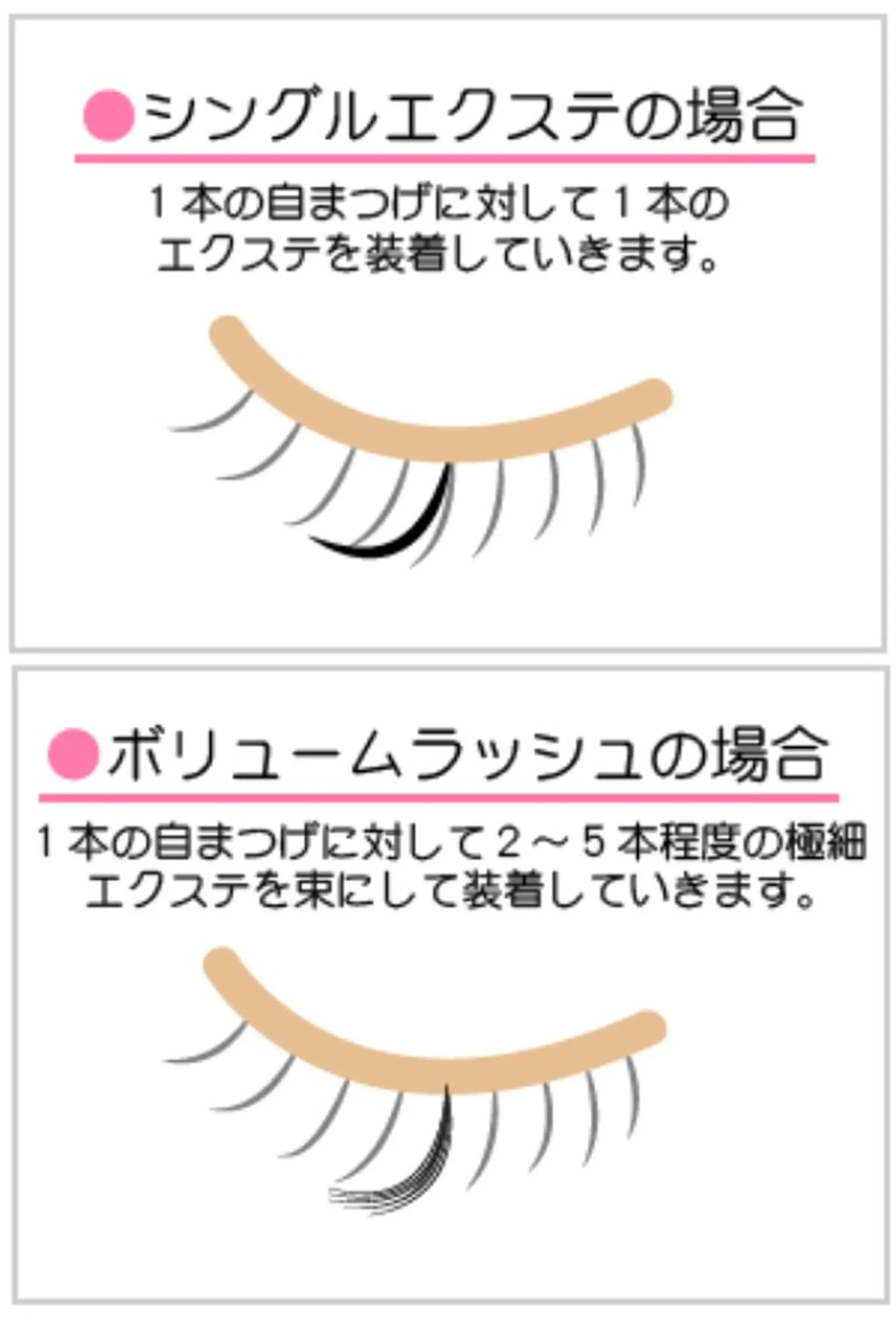 マツエク・マツパ ボリュームラッシュ 辻  真理のネイルデザイン