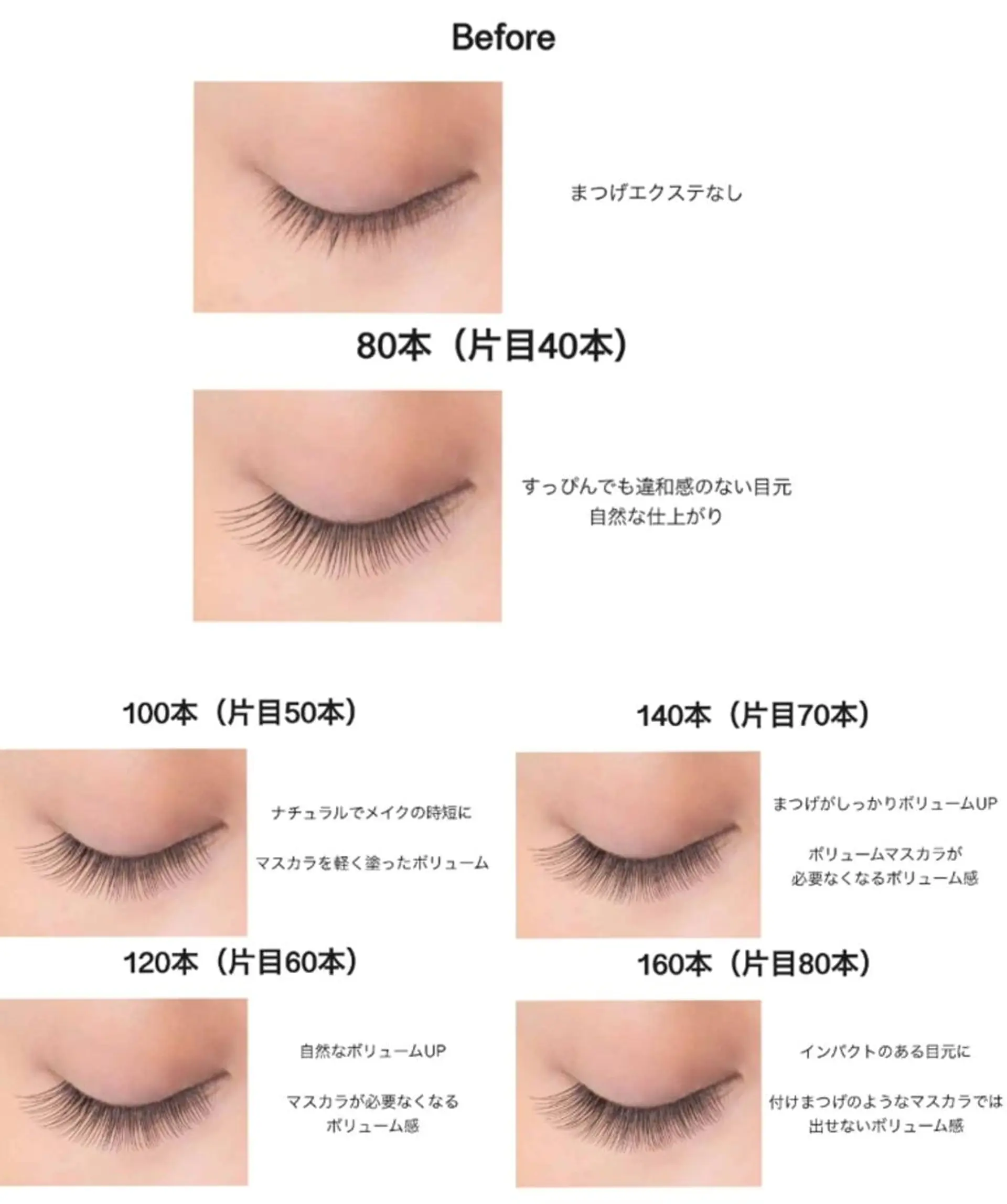 マツエク・マツパ ✨Yumi ☆eye✨のマツエク・マツパデザイン