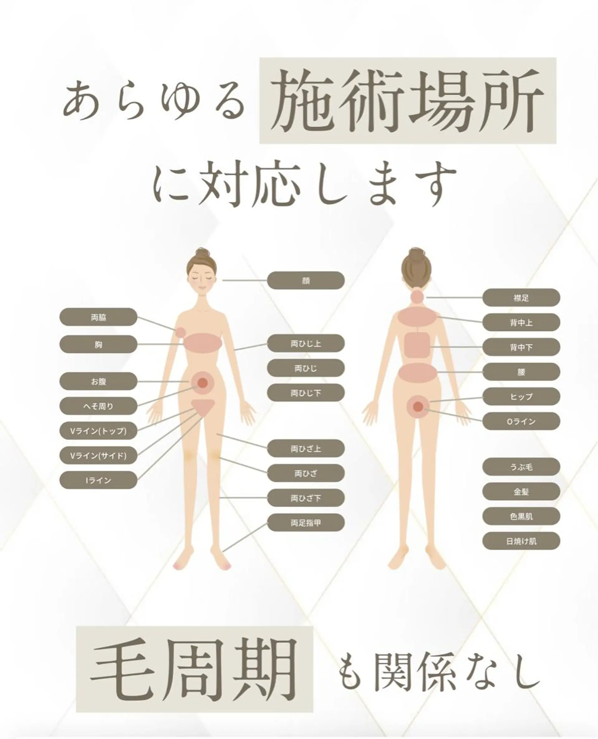 脱毛 エステ脱毛サロン Otti  オッティのエステ・リラクイメージ