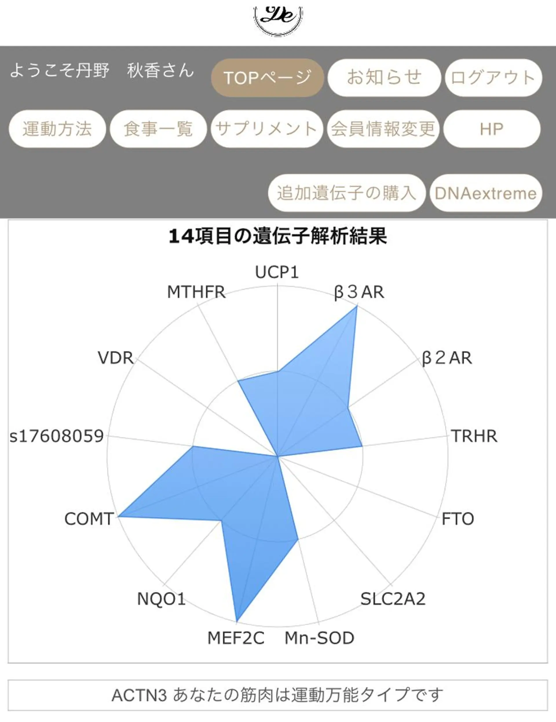 ショート カラー パーマ ヘアアレンジ メンズ キッズ ネイル マツエク・マツパ ‍痩身＆ボディ 結果出し🌟丹野のエステ・リラクイメージ