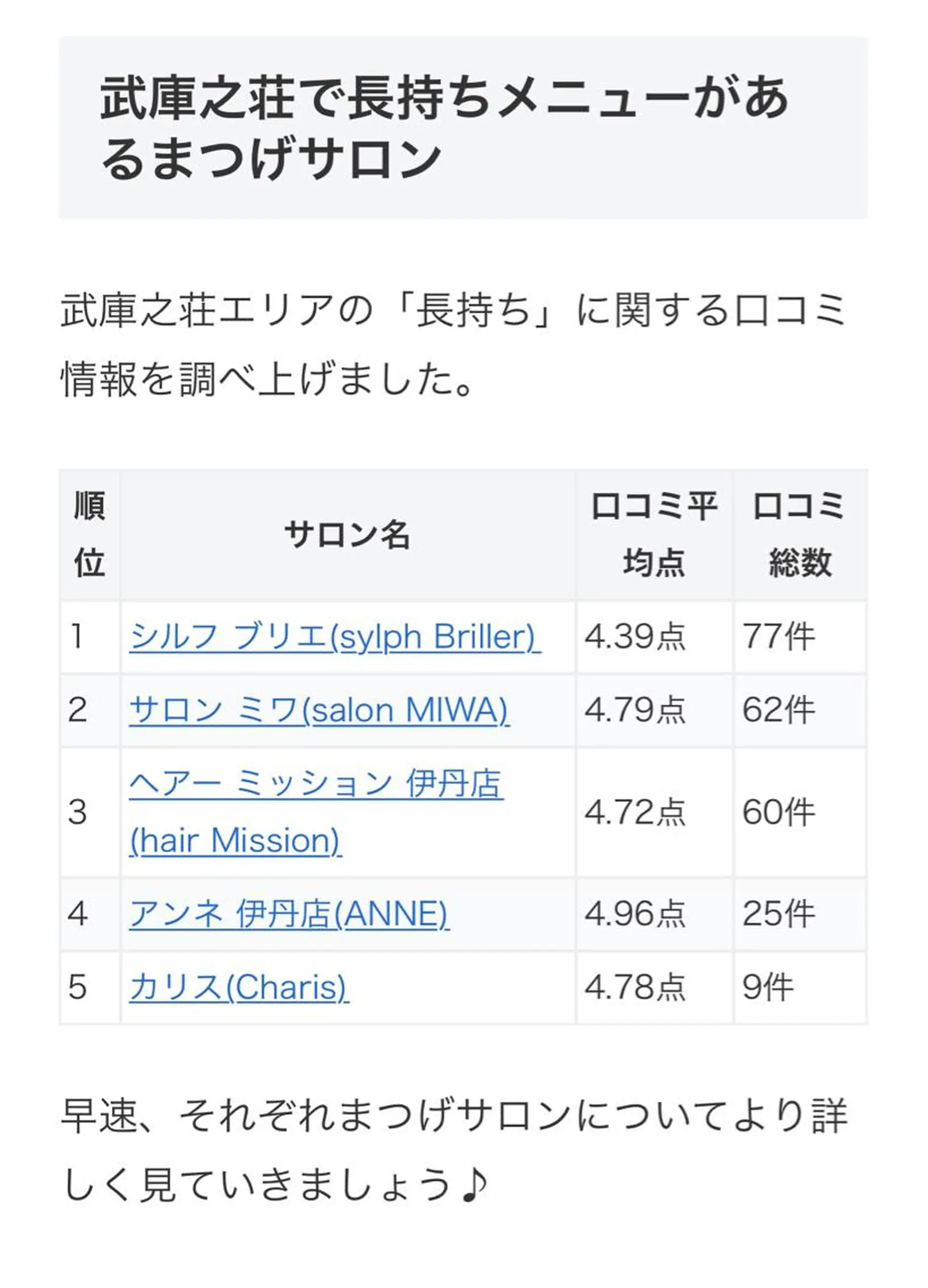 マツエク カリス所属・charis✳︎ akiのマツエク・マツパデザイン
