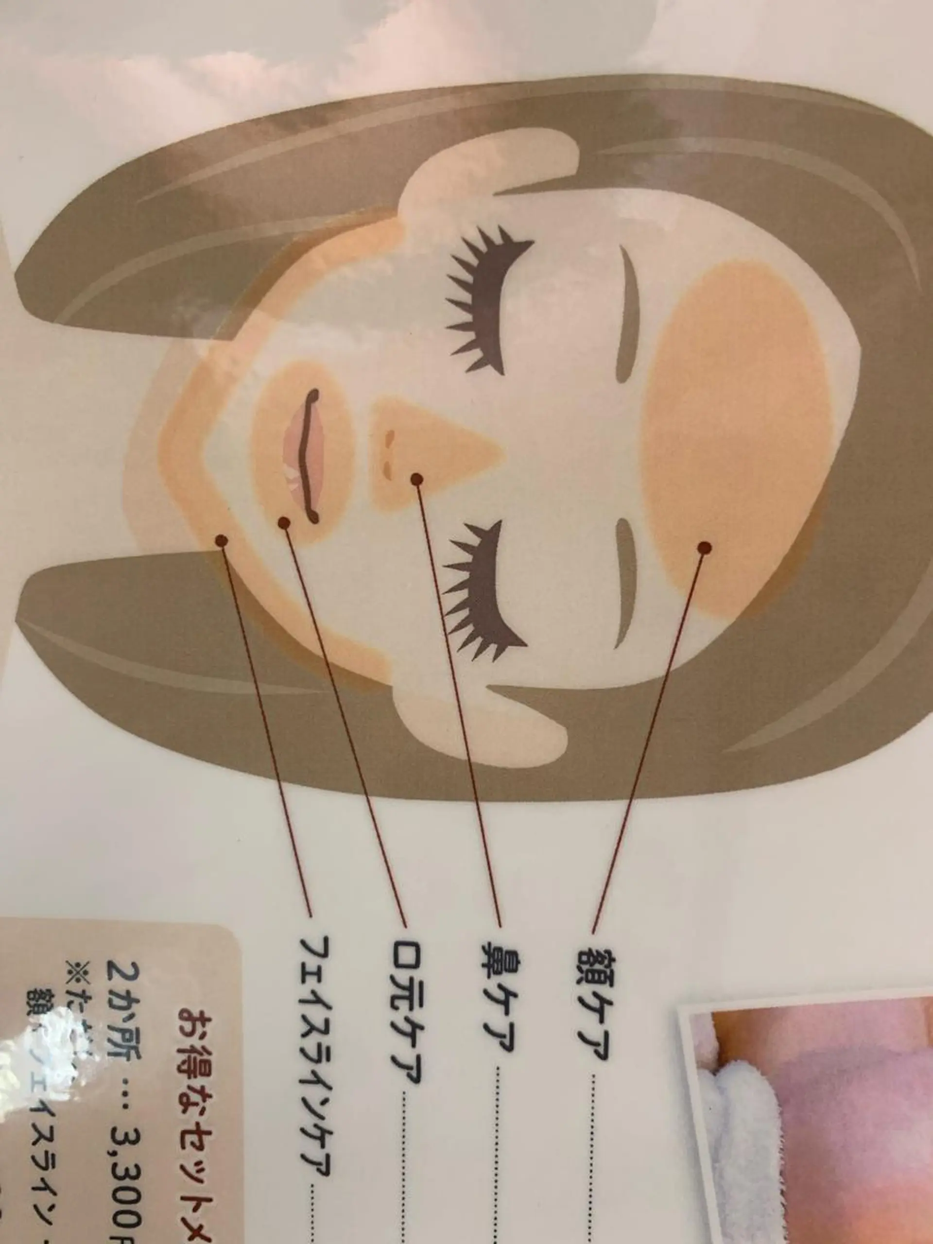 田中 亜弥のマツエク・マツパデザイン