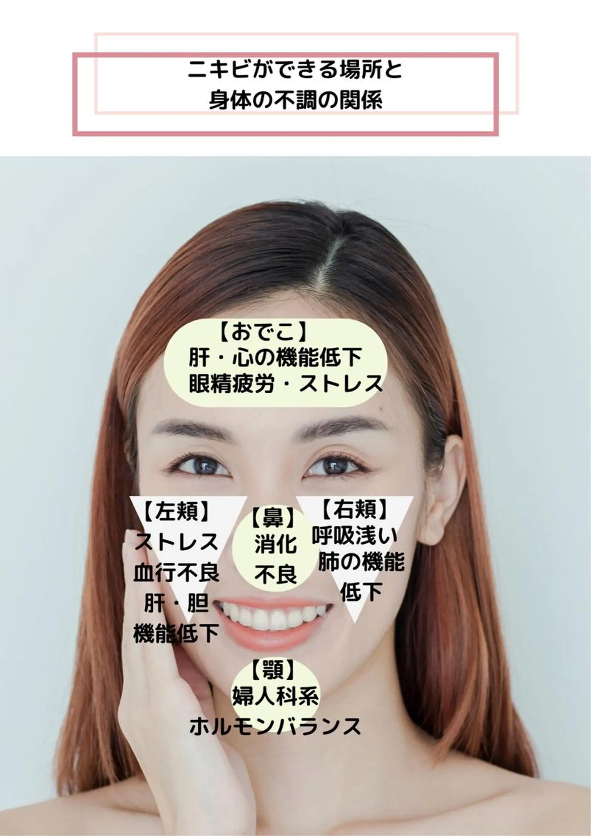 ニキビ特化美容鍼 ×ハーブピーリングのエステ・リラクイメージ