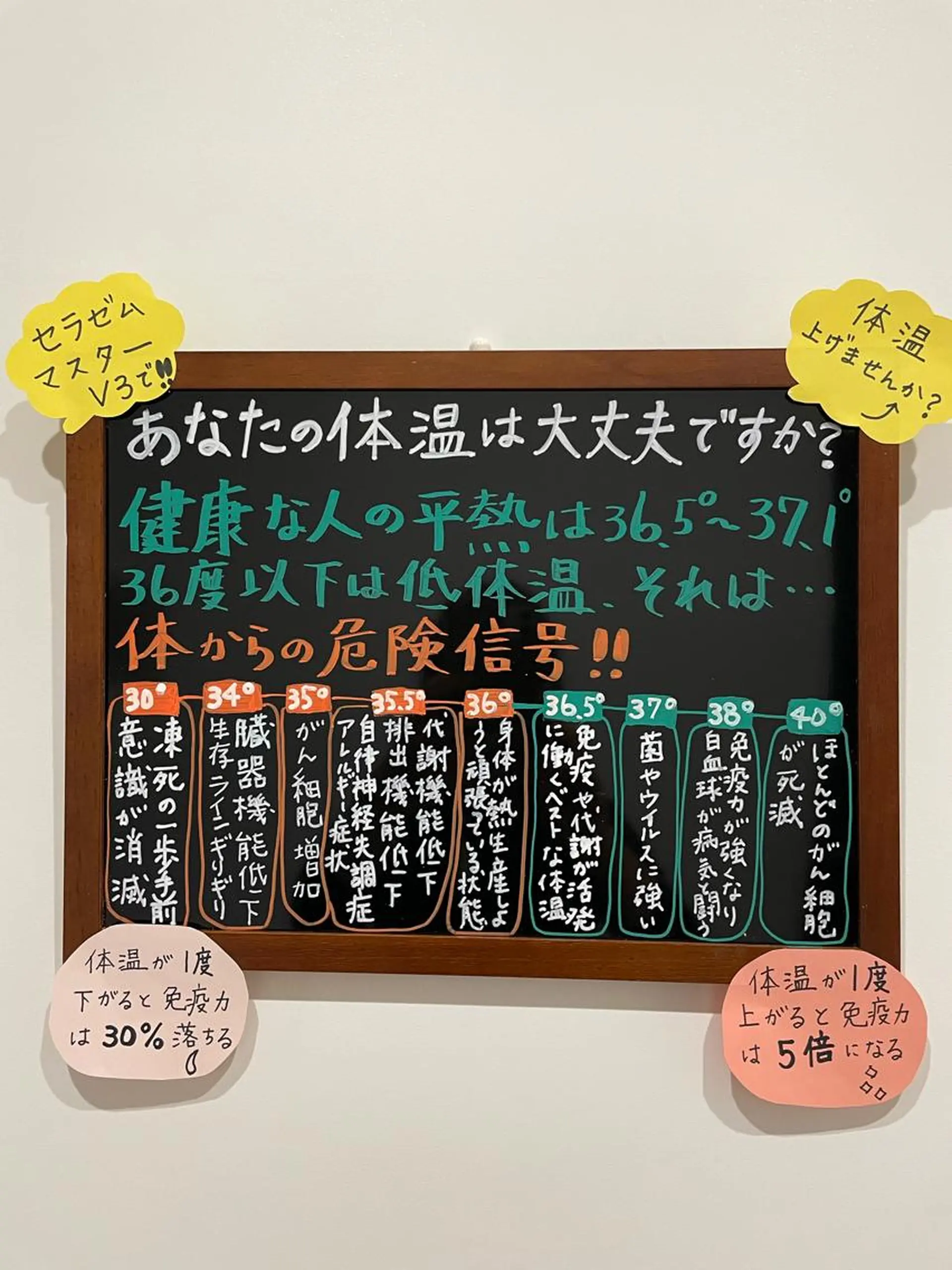 nina《快眠ドライヘッドスパ＆ボディーリンパケア》所属・nina 野沢あゆみのエステ・リラクイメージ