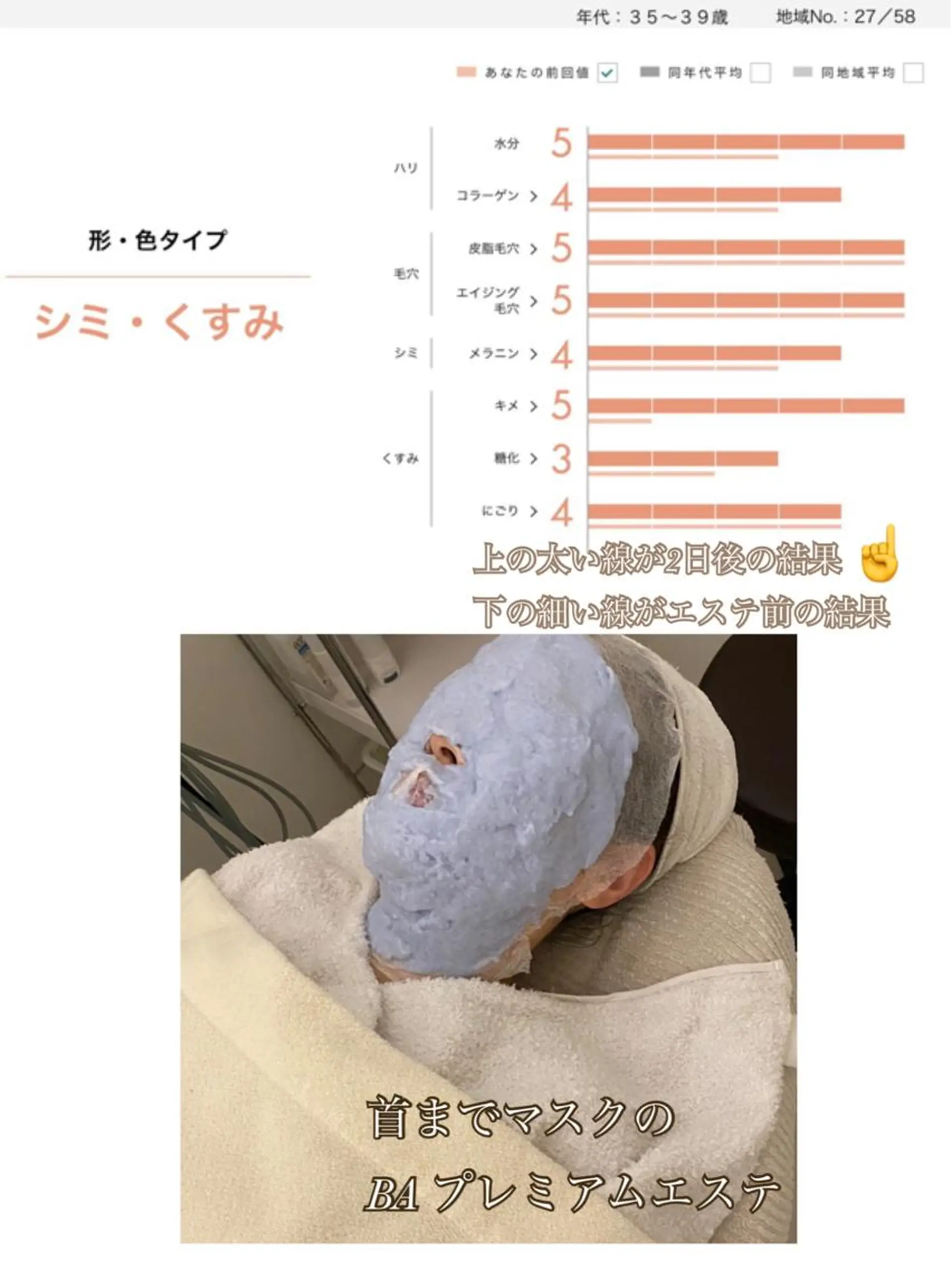 ポーラ 四日市 日永カヨー店所属・ポーラ 四日市カヨー店のエステ・リラクイメージ