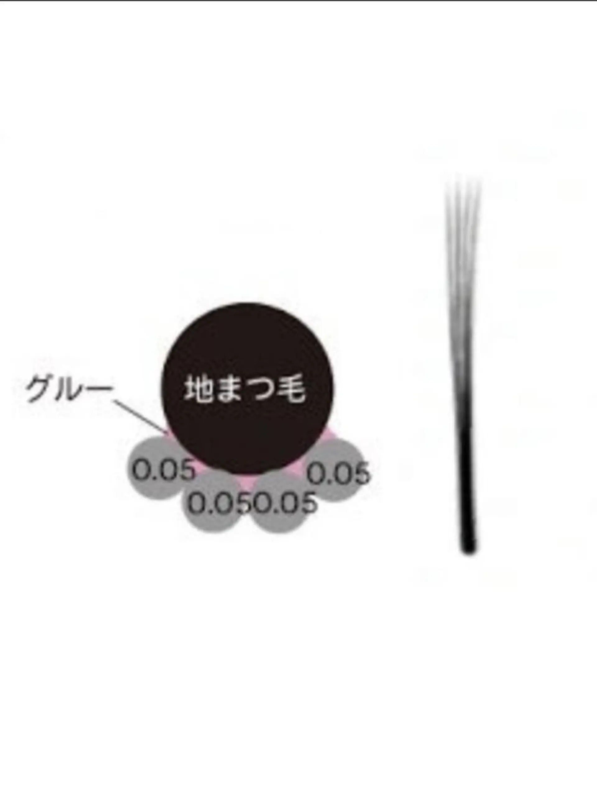 マツエク ダブル テーマのマツエク・マツパデザイン