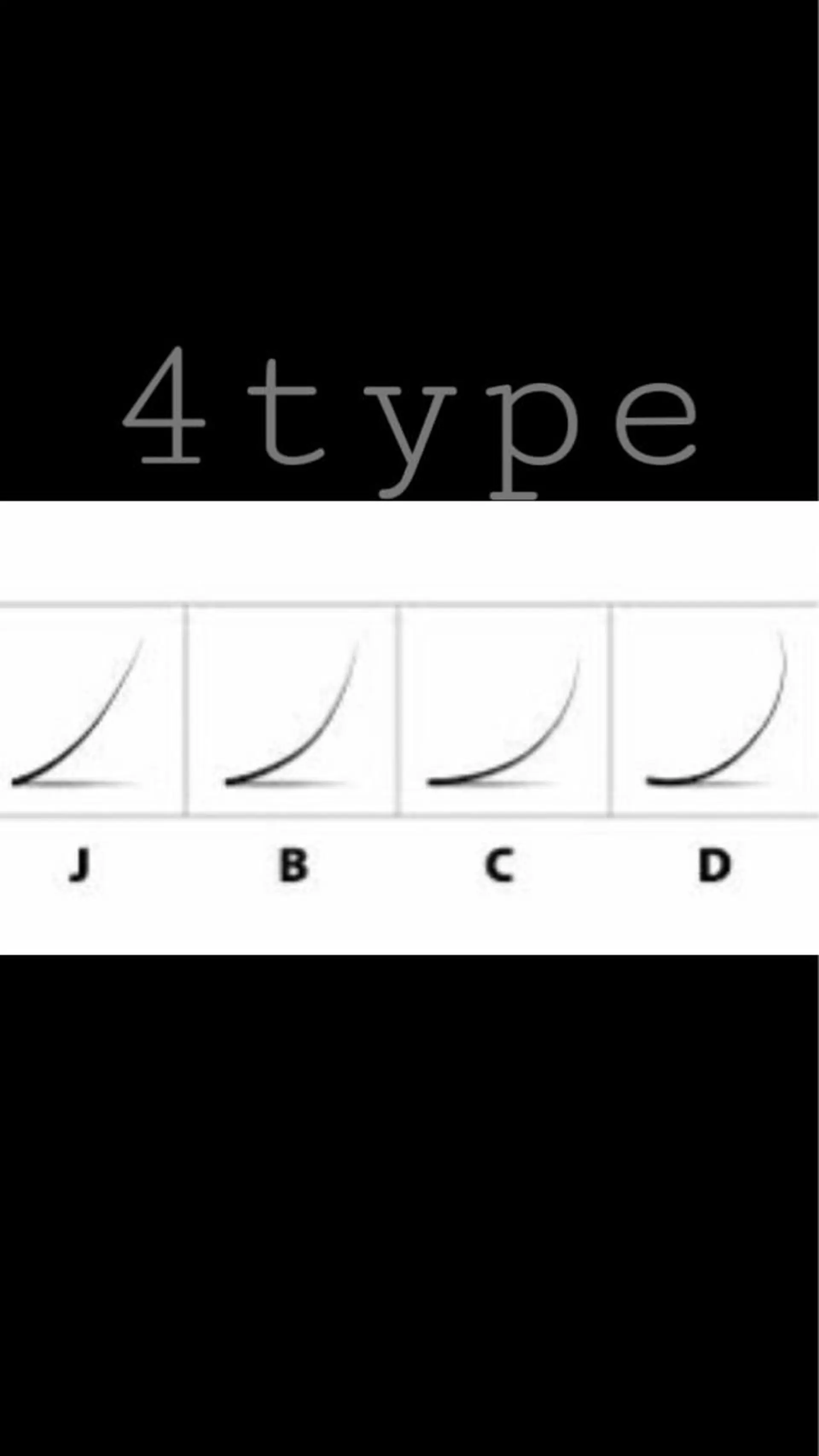 マツエク・マツパ 藤川 柚穂のマツエク・マツパデザイン