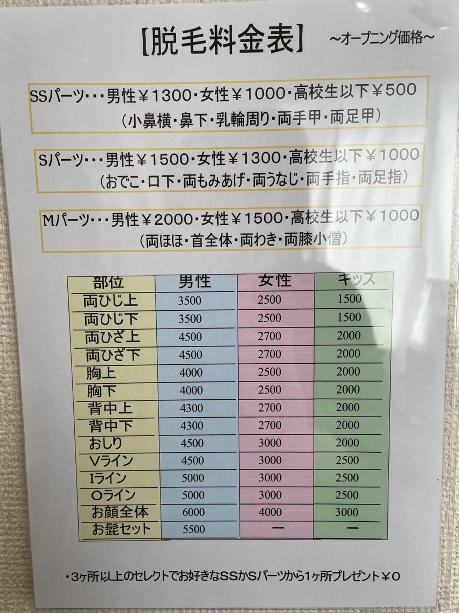 メンズ キッズ 脱毛 さろんどふじた甲子園所属・江嵜 真由美　　　　甲子園のマツエク・マツパデザイン