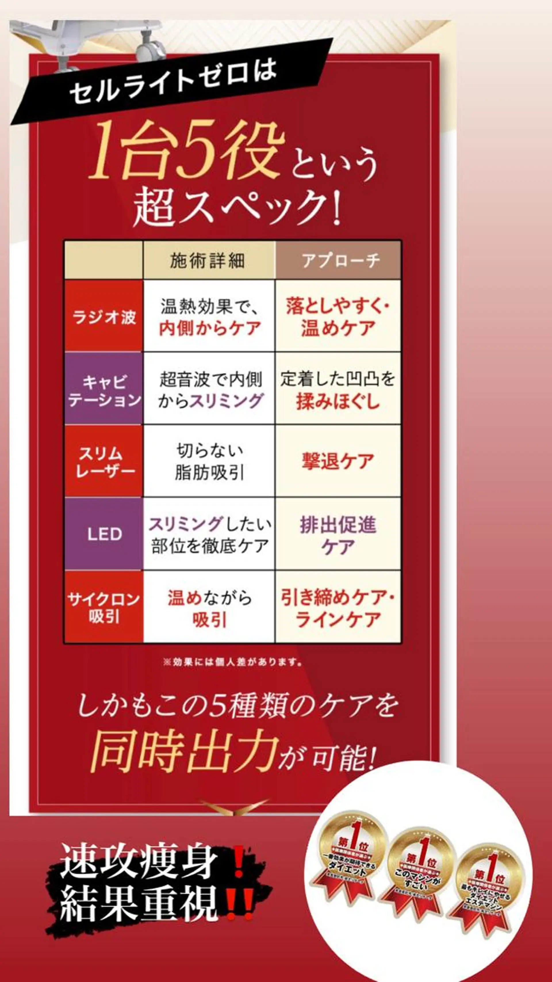 痩身リラク専門サロン 〜LUCIALL 〜のエステ・リラクイメージ