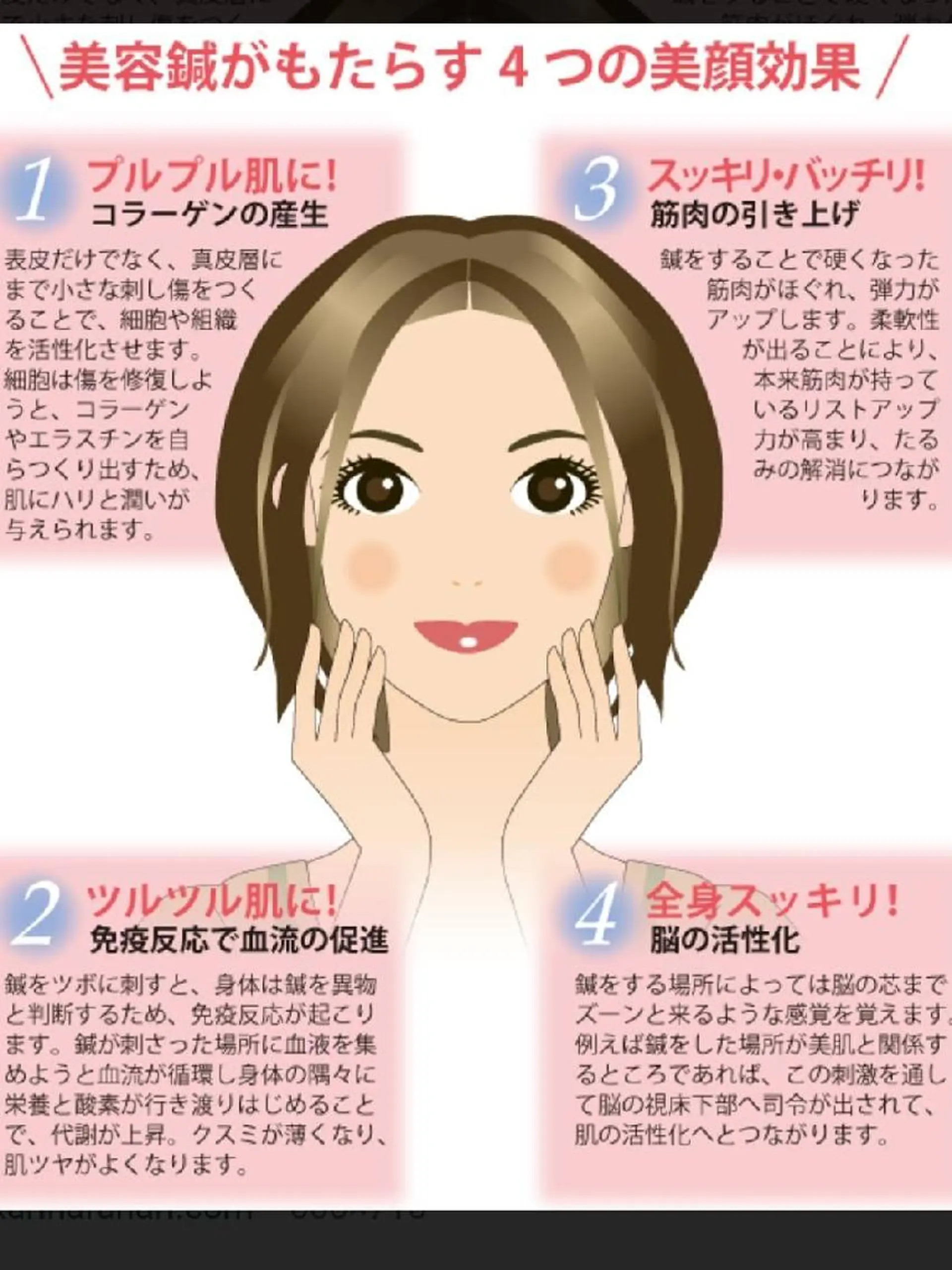 【妊活・美容鍼専門】Aran鍼灸院所属・【美容鍼・不妊専門】 Aran鍼灸院のエステ・リラクイメージ