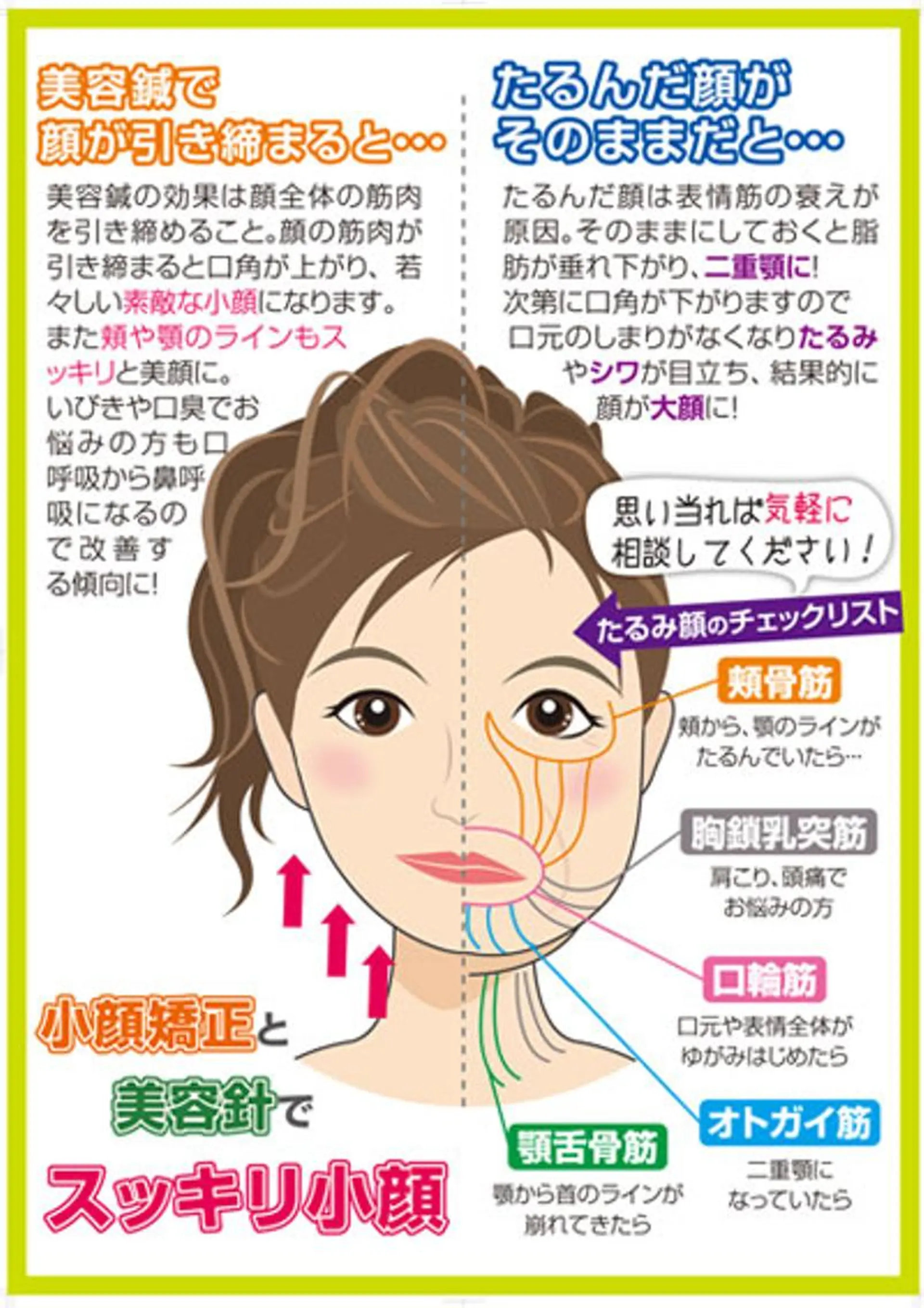 エステ リラク 同心整骨院 美容鍼・整体・小顔のエステ・リラクイメージ