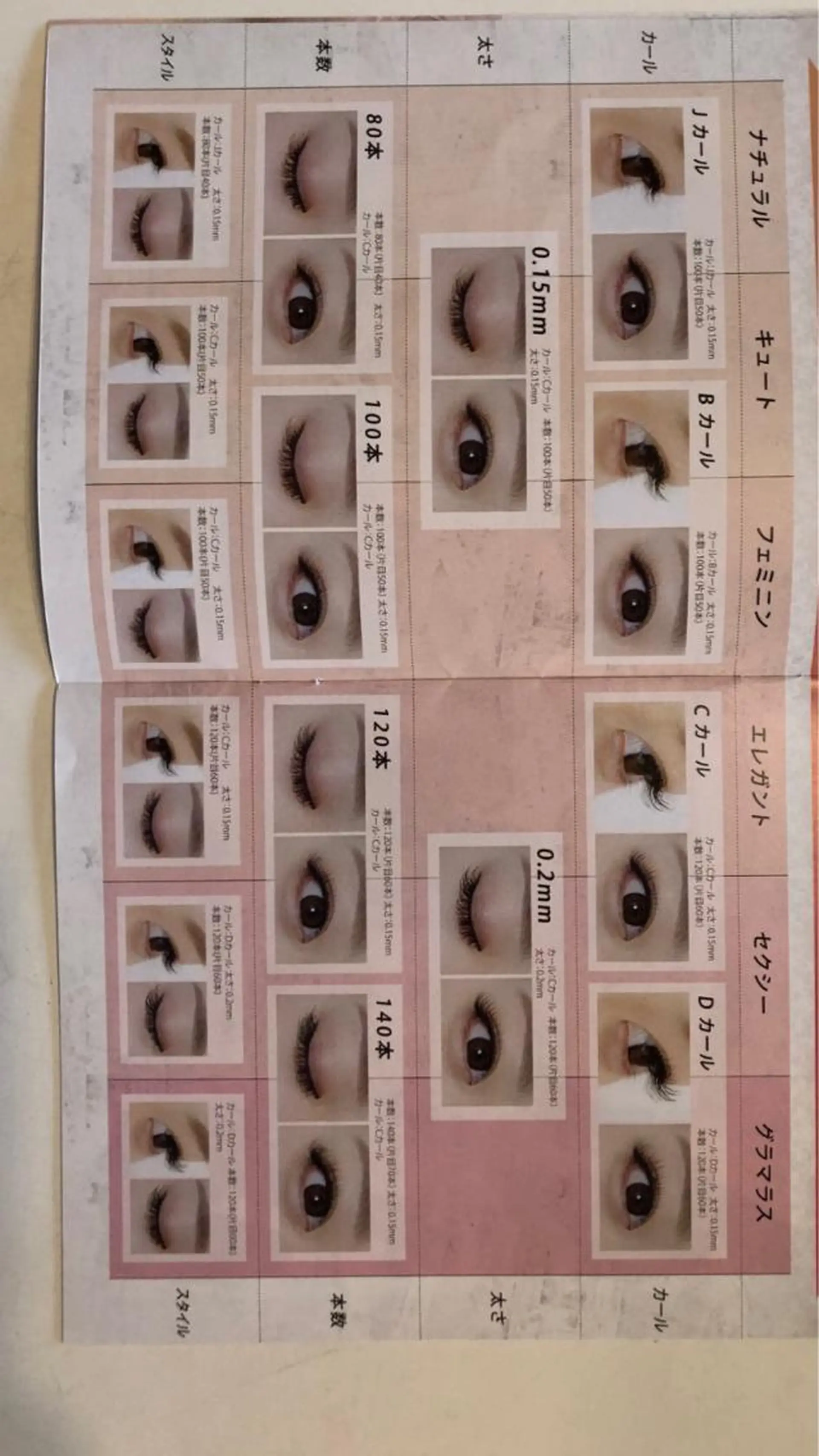 マツエク・マツパ MIMI RUSH 安城  jubilee店所属・武内 和美のマツエク・マツパデザイン