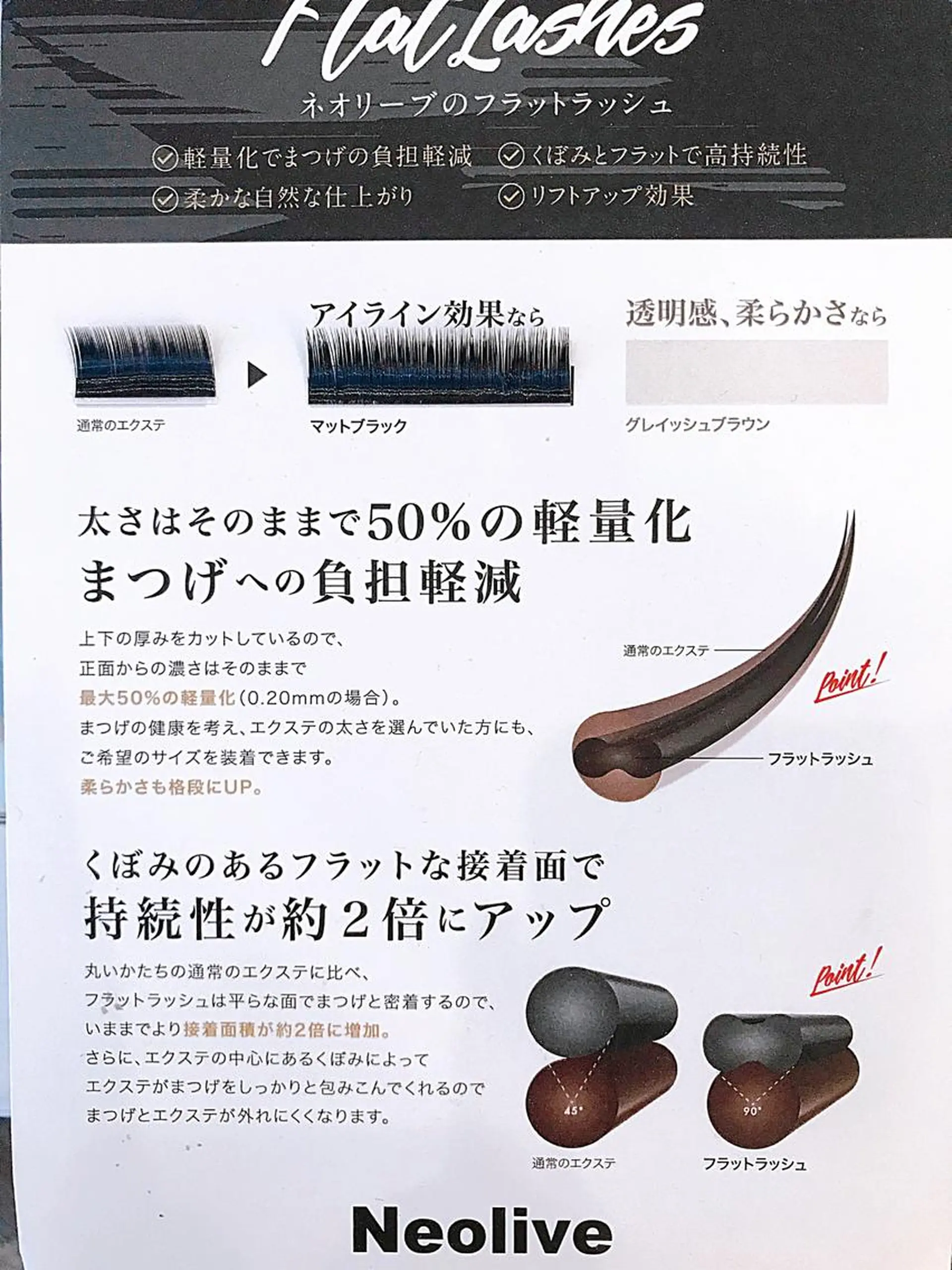 マツエク・マツパ フラットラッシュ ミンク セーブル マツエク 武田 楓のマツエク・マツパデザイン