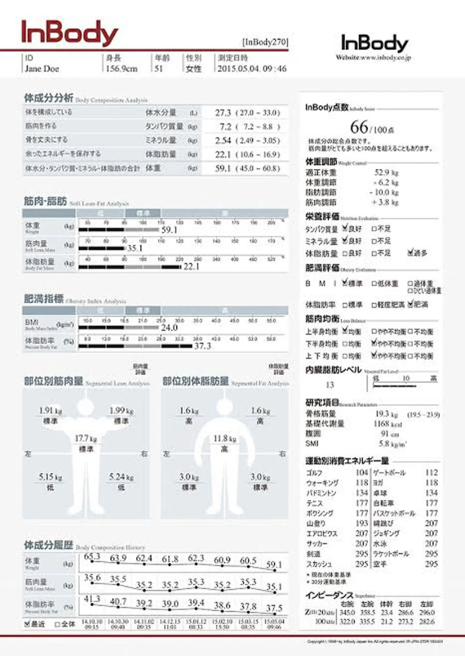 加藤 巳和のエステ・リラクイメージ