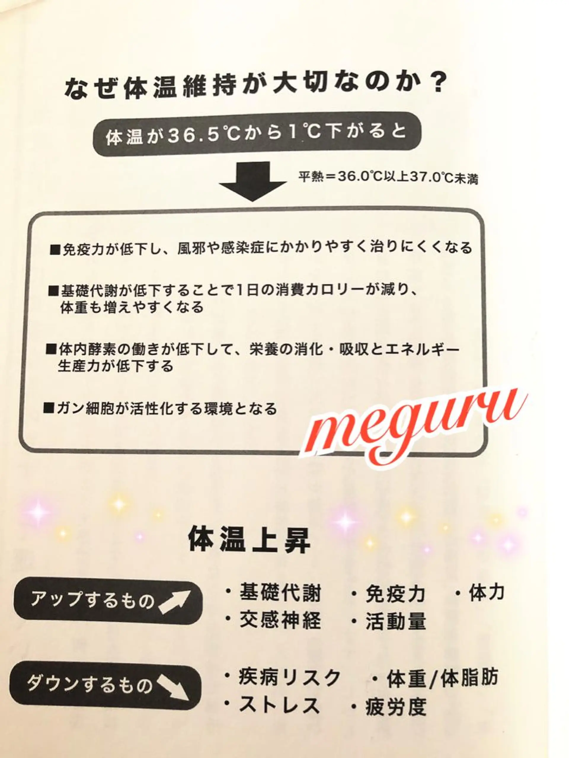 ロング カラー パーマ ヘアアレンジ メンズ キッズ ネイル マツエク・マツパ ‍痩身＆ボディ 結果出し🌟丹野のエステ・リラクイメージ