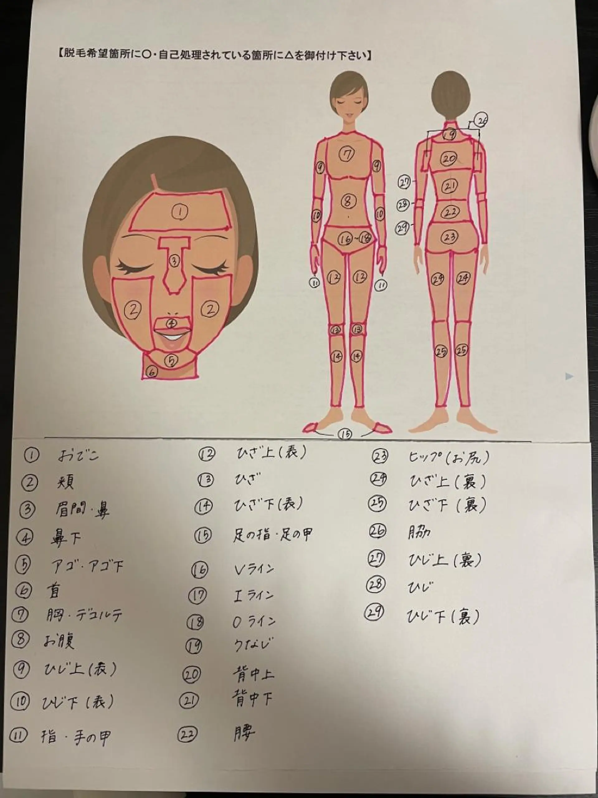 脱毛 脱毛＆痩身サロン LivLivのエステ・リラクイメージ