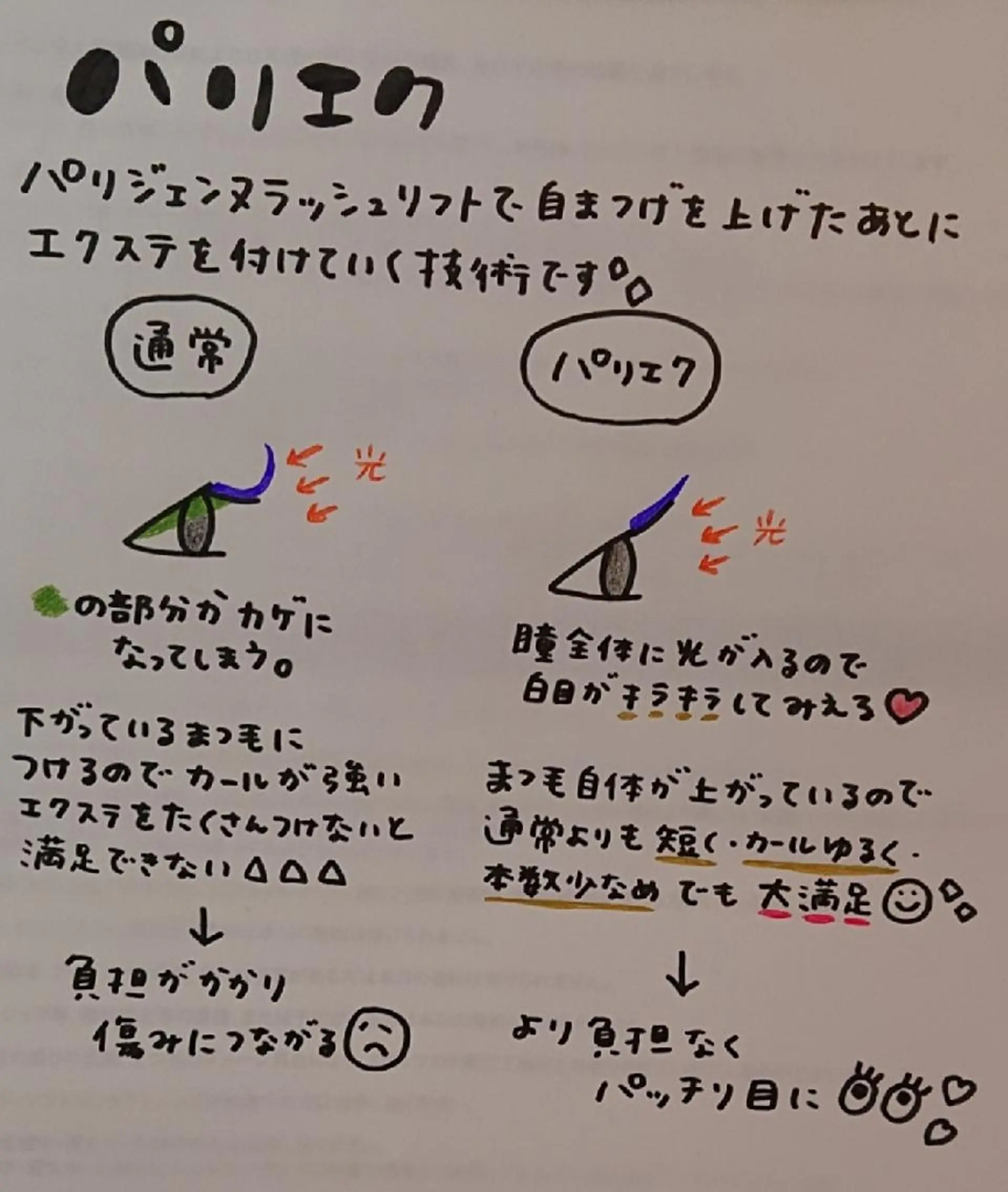 マツエク・マツパ LEGA🥨 obataのマツエク・マツパデザイン