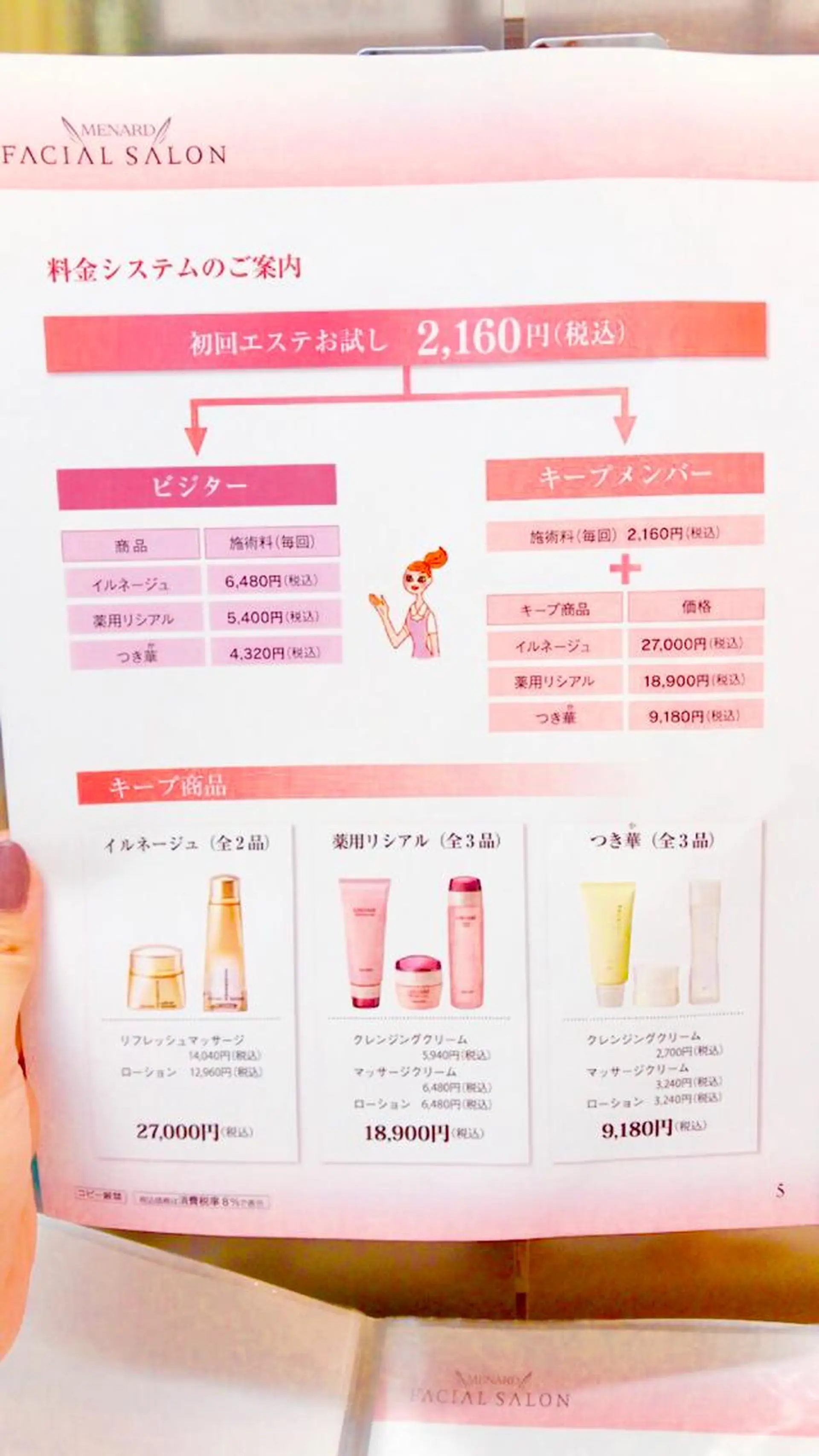 山口 美咲のエステ・リラクイメージ