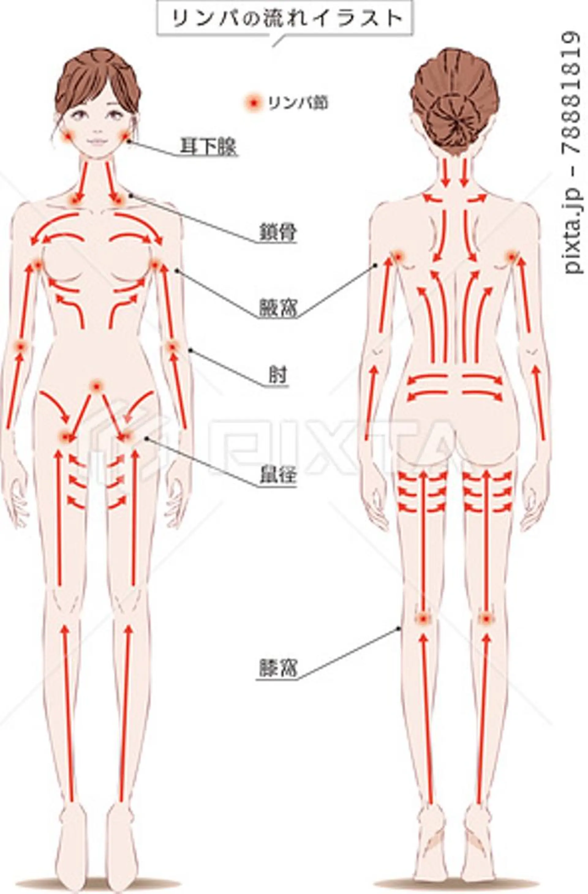 プライベートサロン Lｏｋａｈｉ飯生透のエステ・リラクイメージ