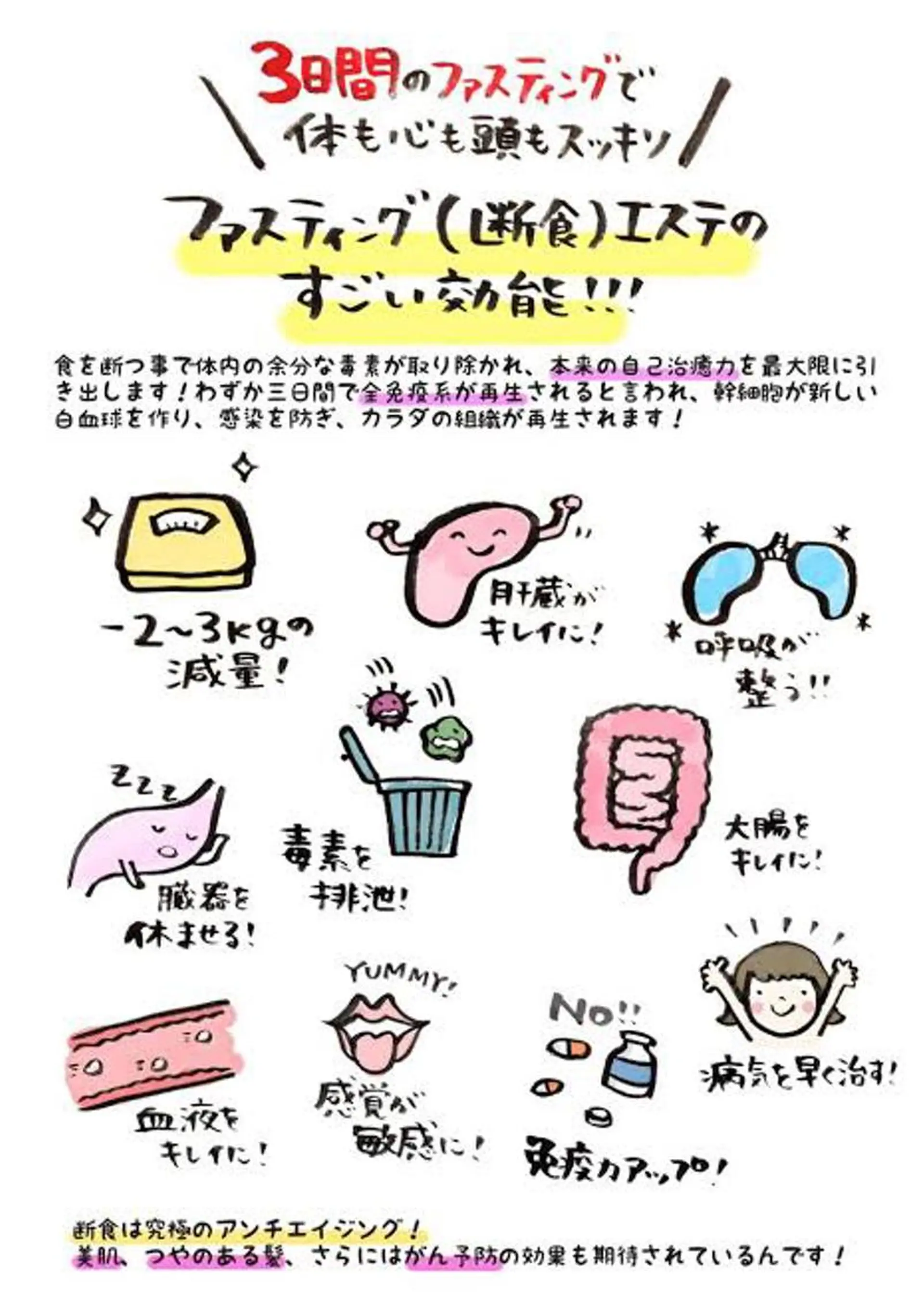 加藤 巳和のエステ・リラクイメージ