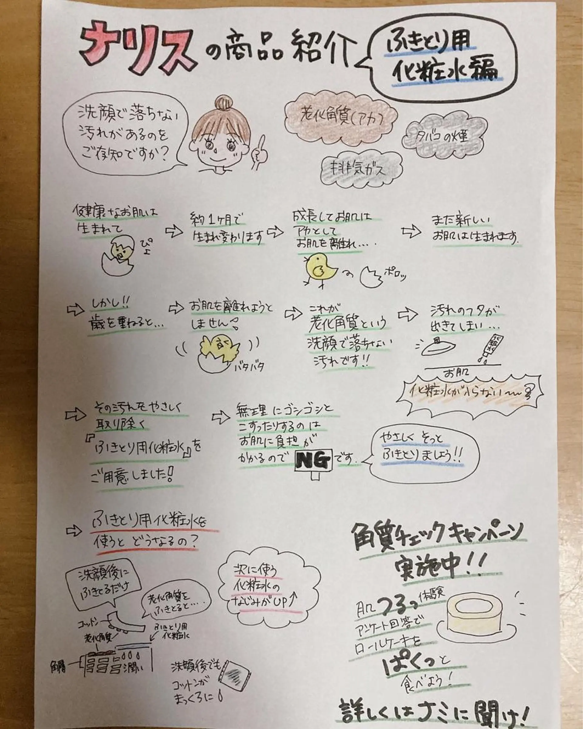 De  I'm千葉ニュータウン店所属・山田 奈美‎🤍‪💚のエステ・リラクイメージ