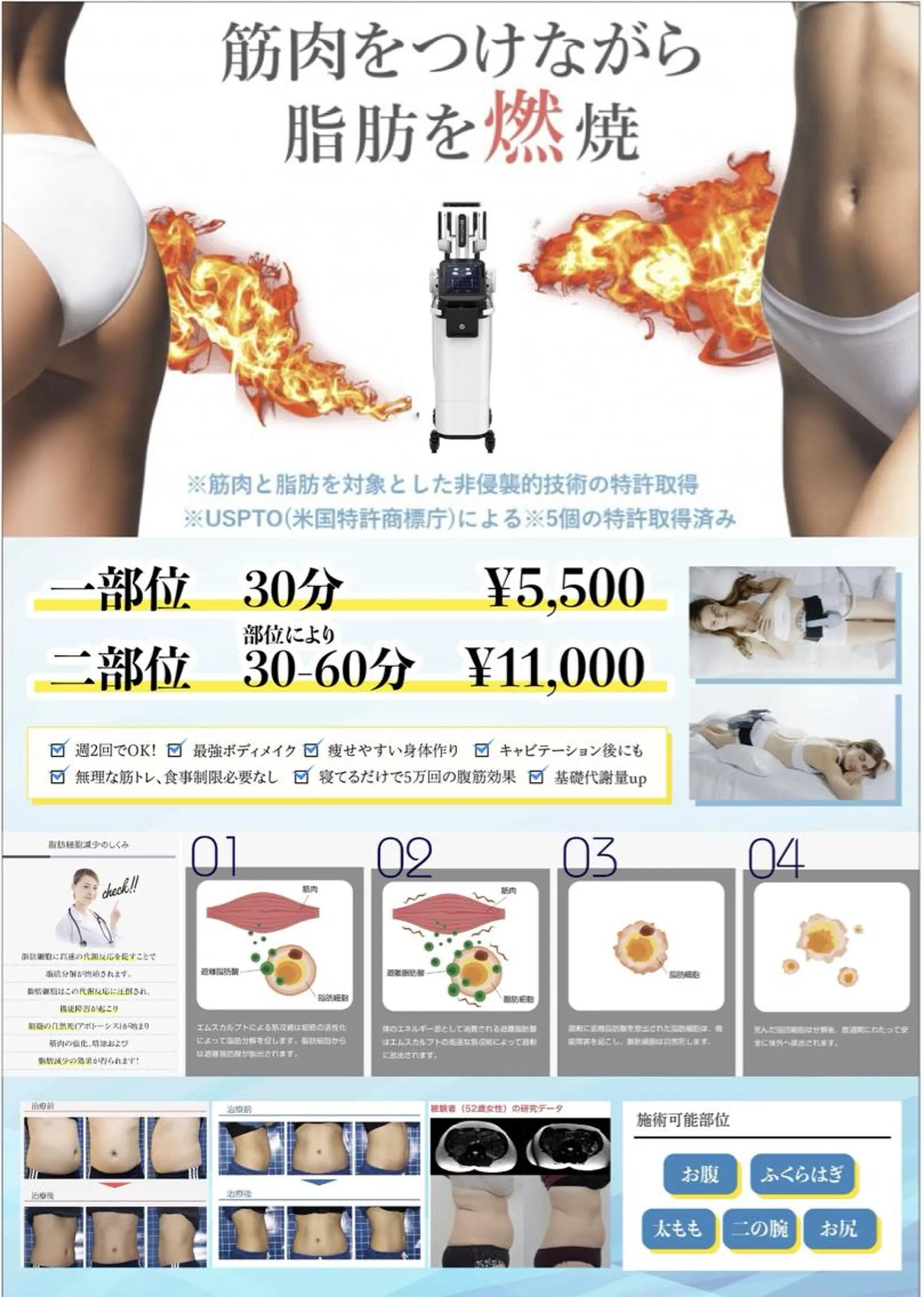 エステ 痩身/脱毛/ネイル HARUKAのエステ・リラクイメージ