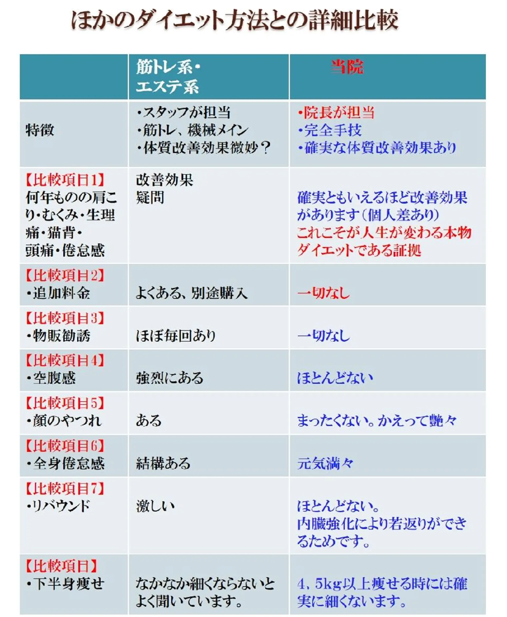 崔 舜翔のエステ・リラクイメージ