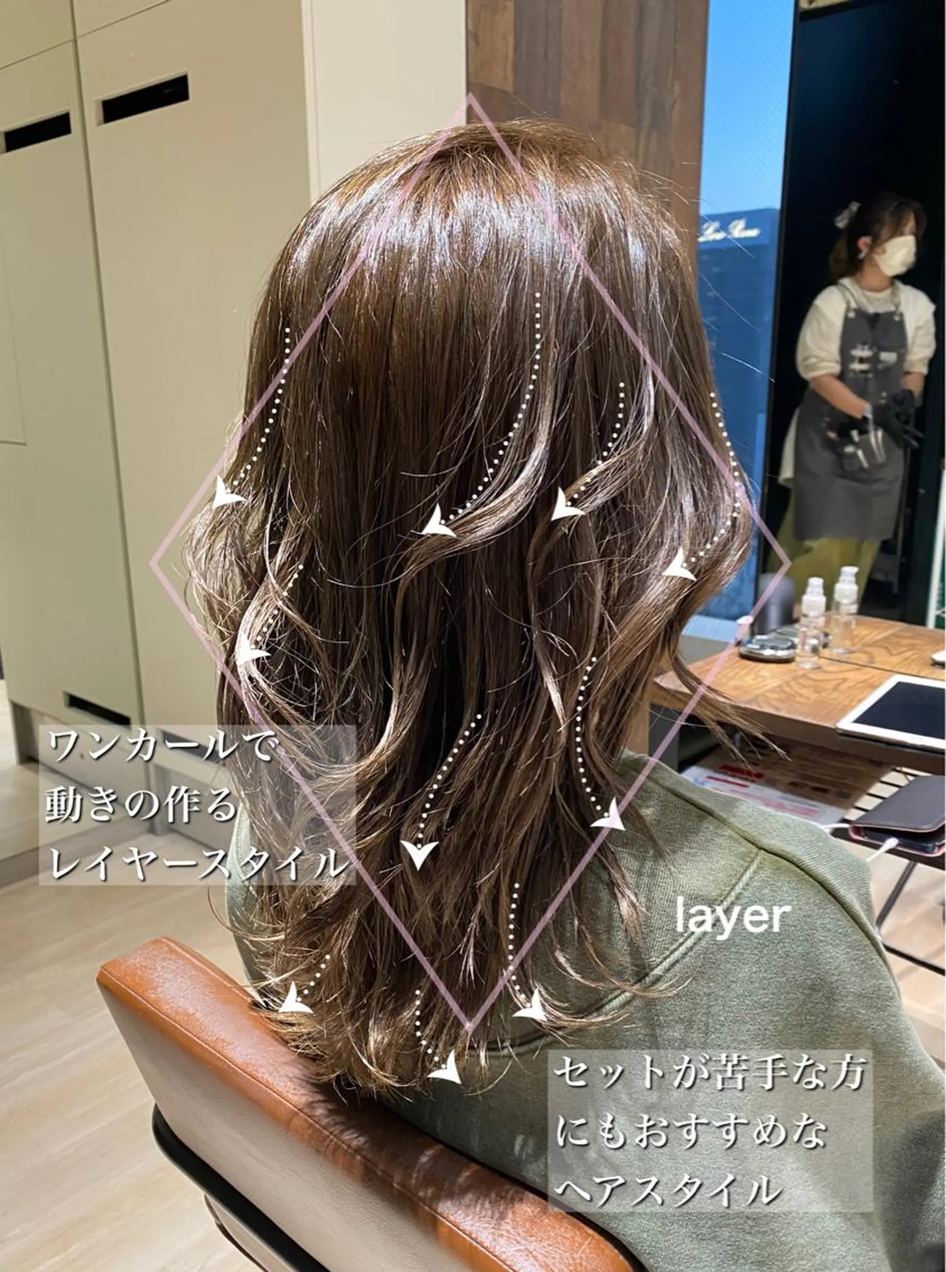 セミロング くびれヘア 顔周りカット 小顔カット トリートメント 【1日2名様限定】 AFLOAT白川雄副のヘアスタイル