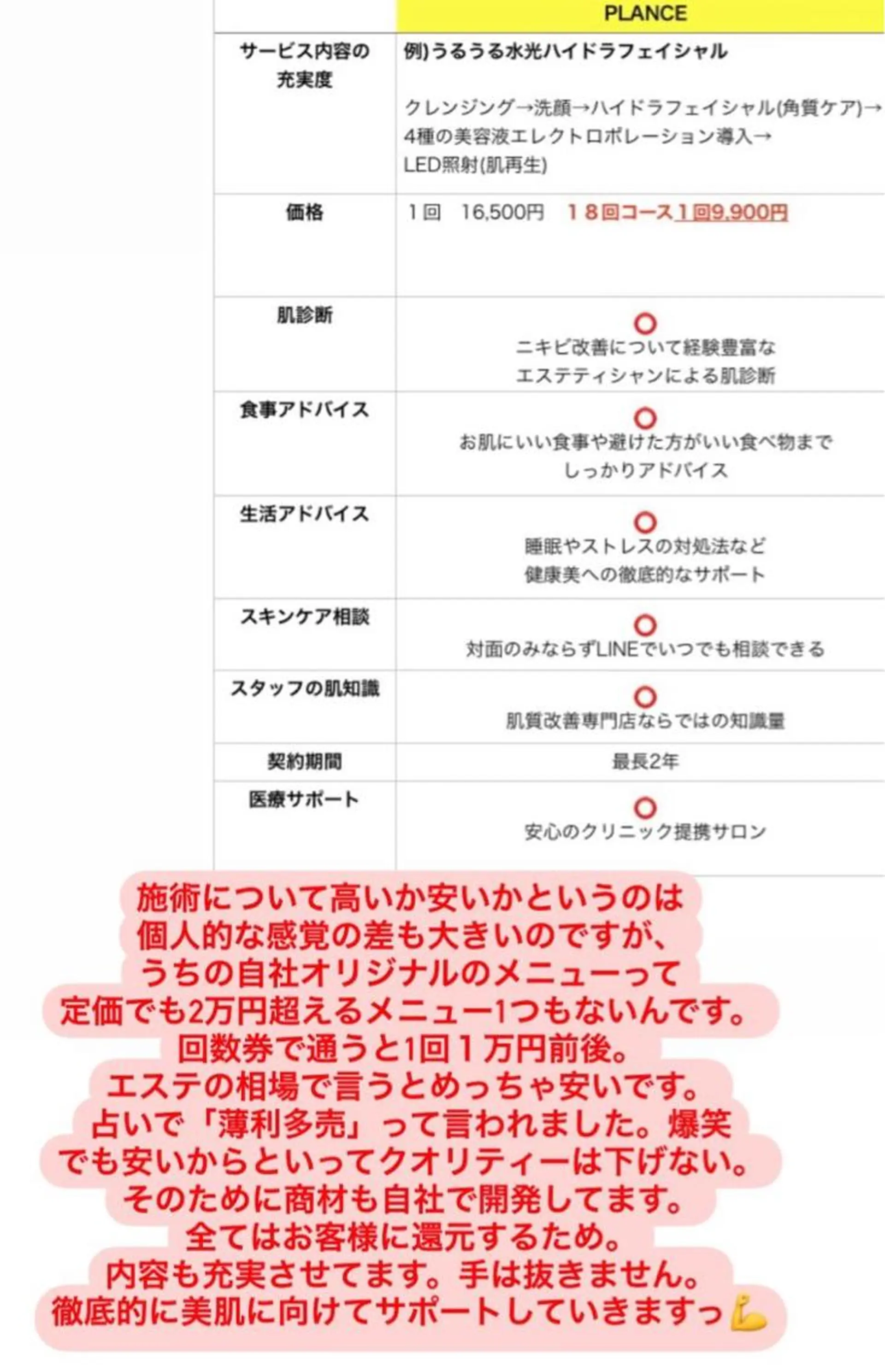 エステ フェイシャル専門 肌質改善/プランスのエステ・リラクイメージ