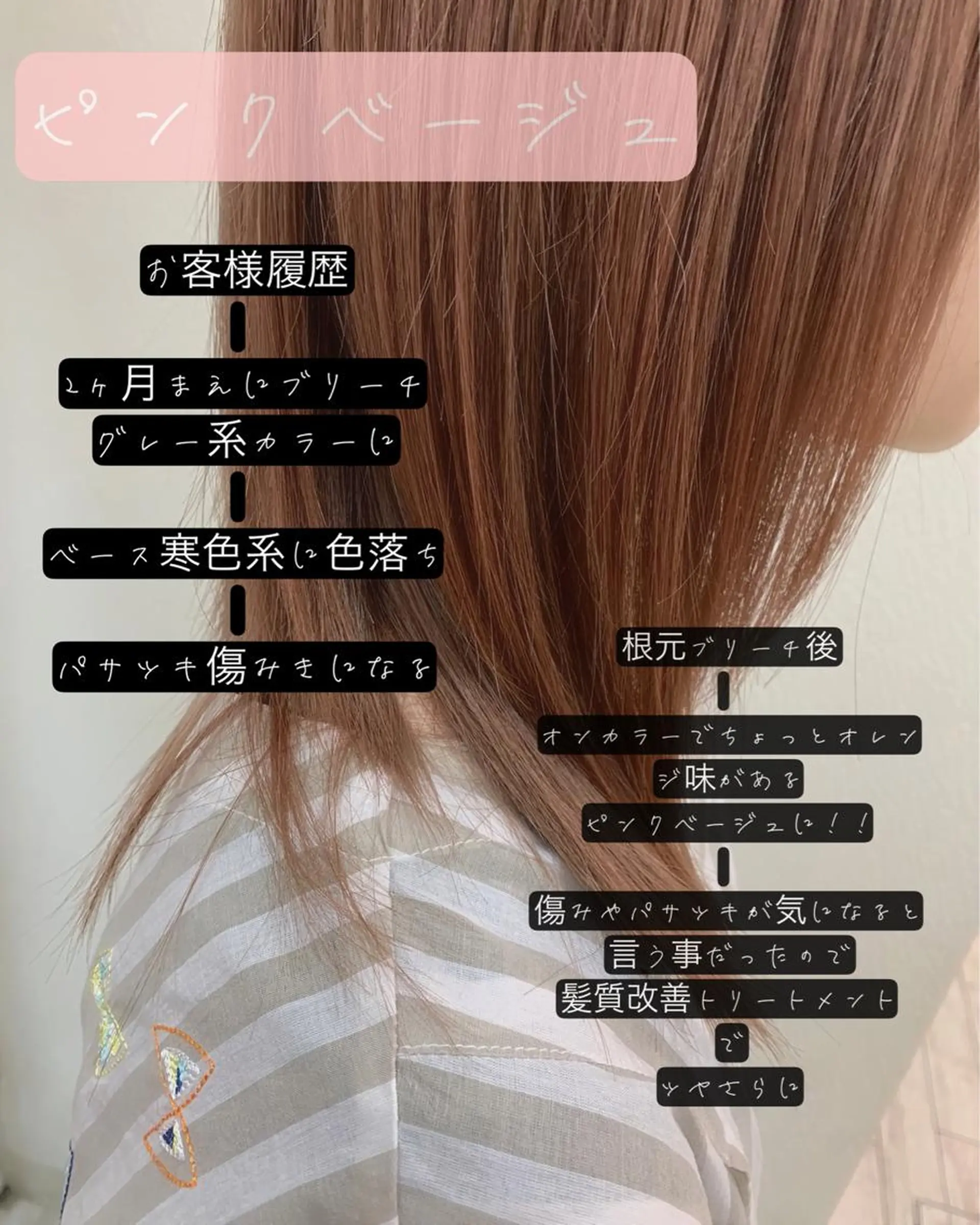 セミロング カラー ベージュカラー ピンクカラー ピンクベージュ 今村公介 ブリーチ特化、派手髪のヘアスタイル