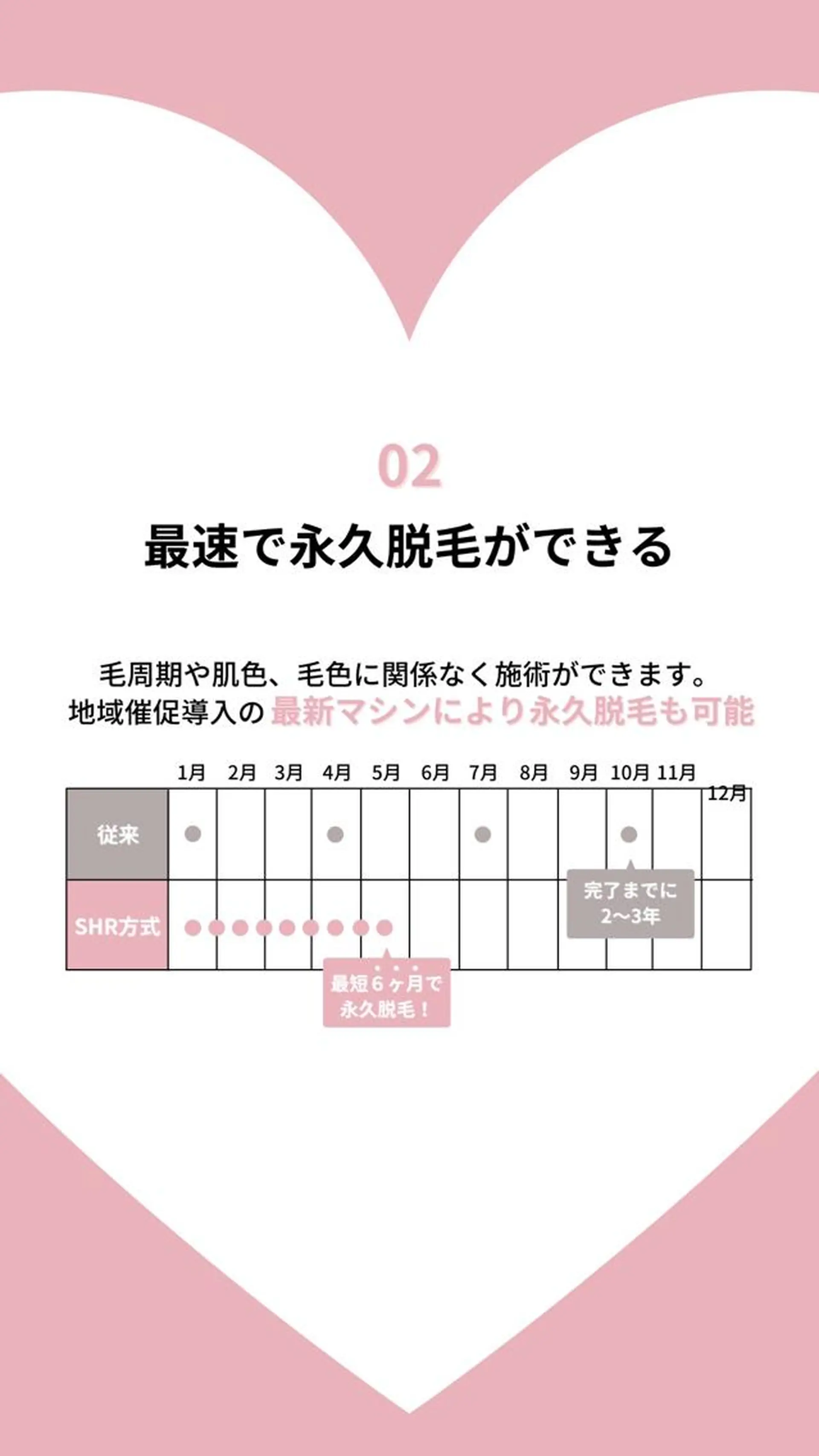 脱毛サロンpremium所属・ラヴィアンローズ 田町のエステ・リラクイメージ