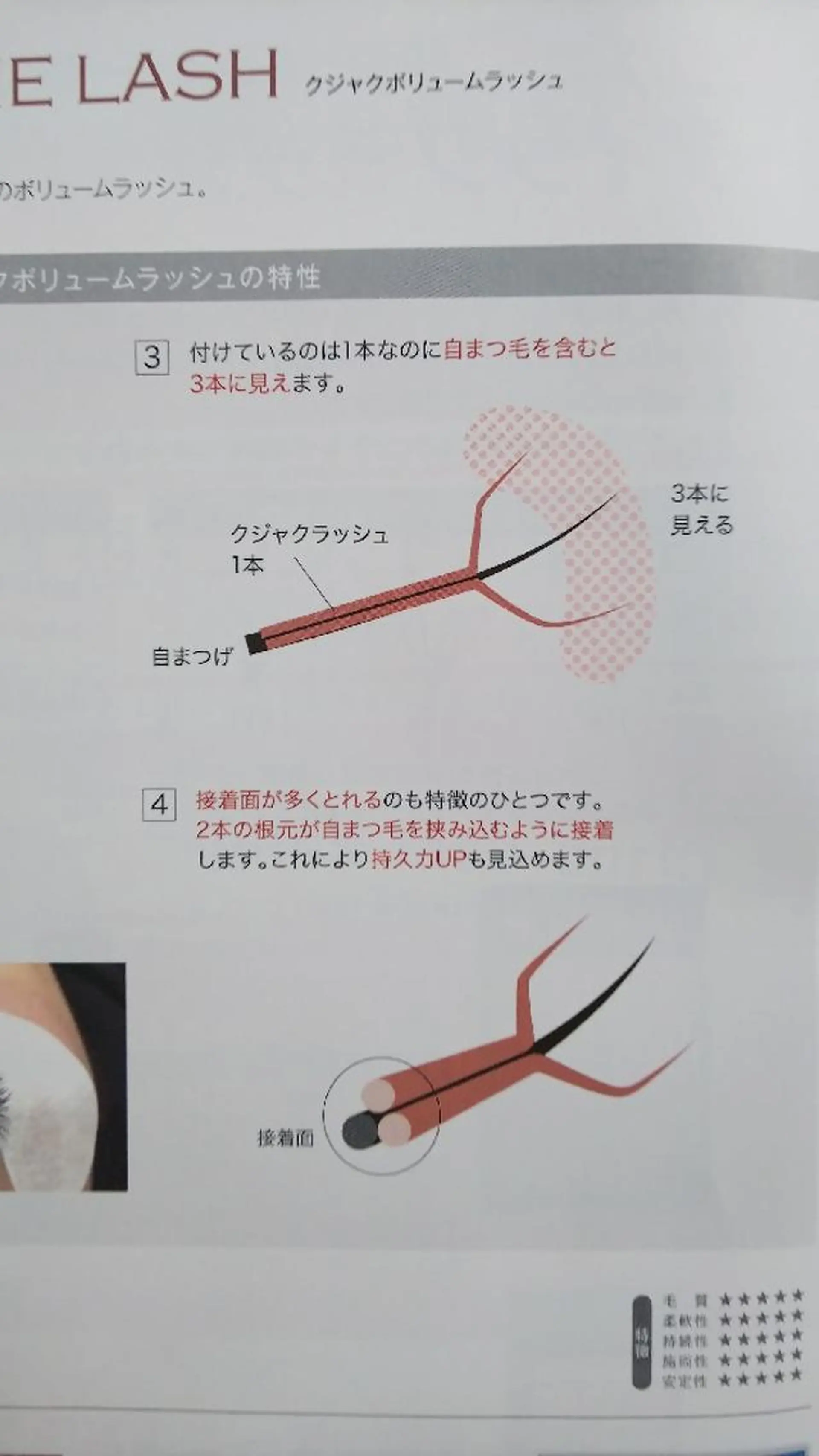 マツエク・マツパ ボリュームラッシュ B☆st はるのマツエク・マツパデザイン