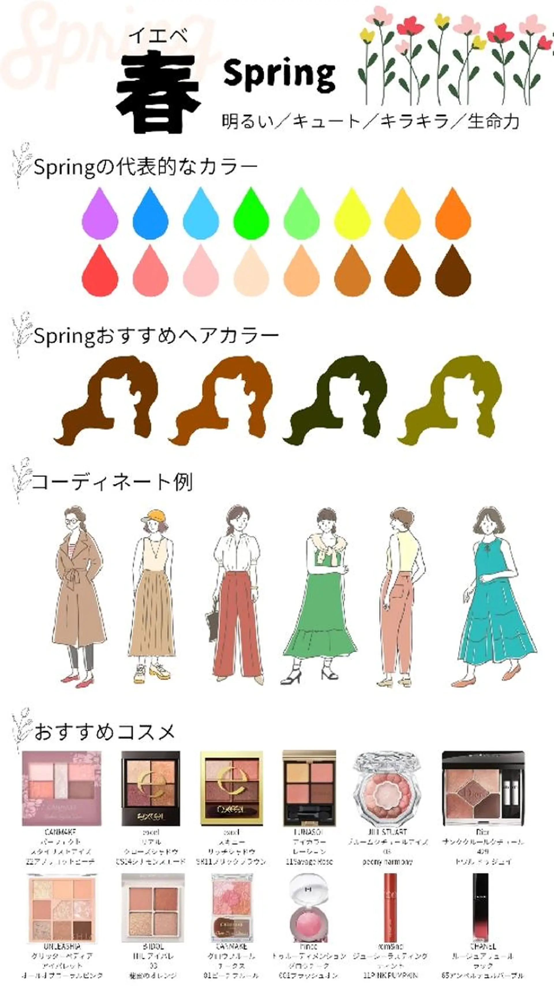 ビューティサロン Hananowaのその他イメージ