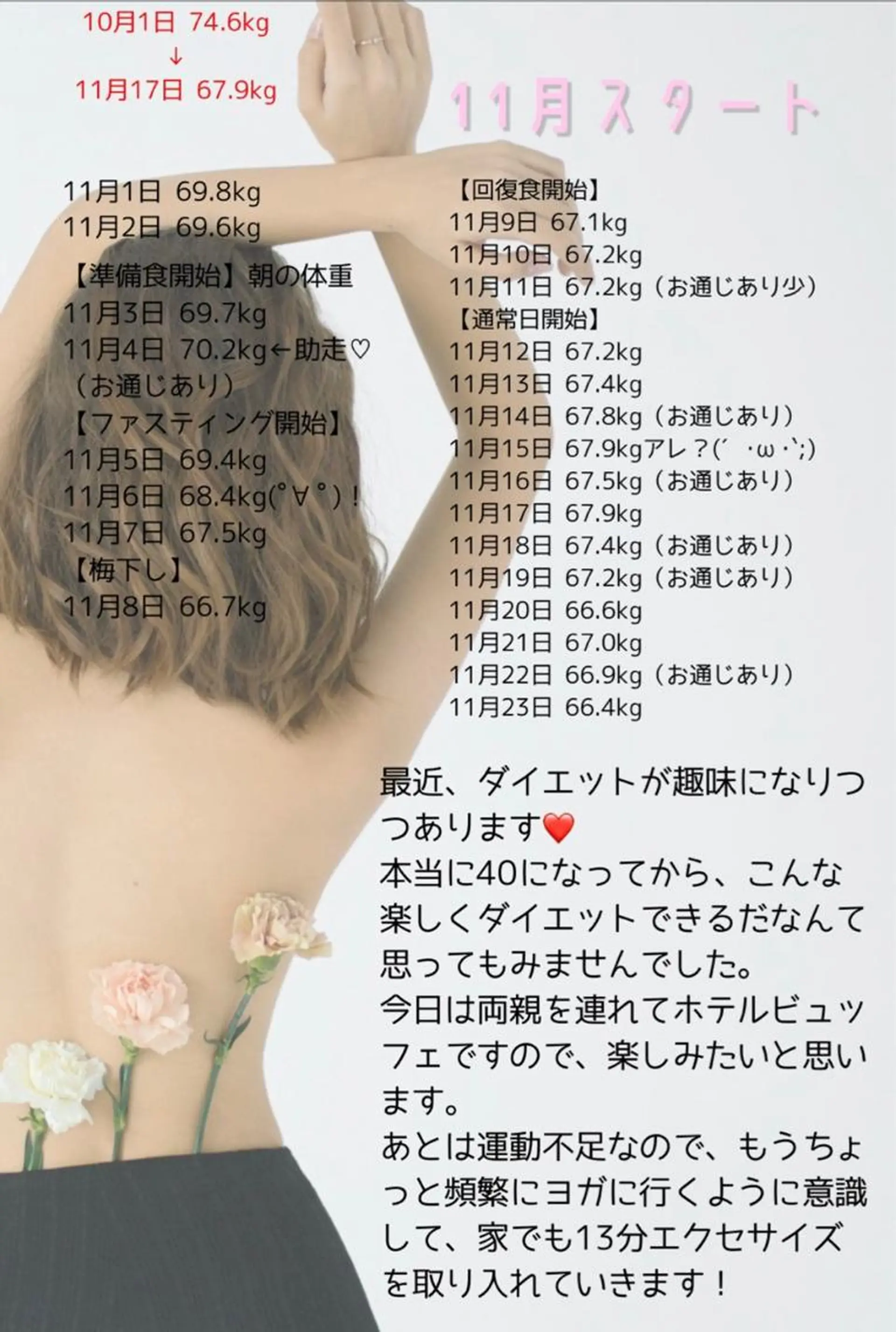 温活ダイエットサロン LuCiaのその他イメージ