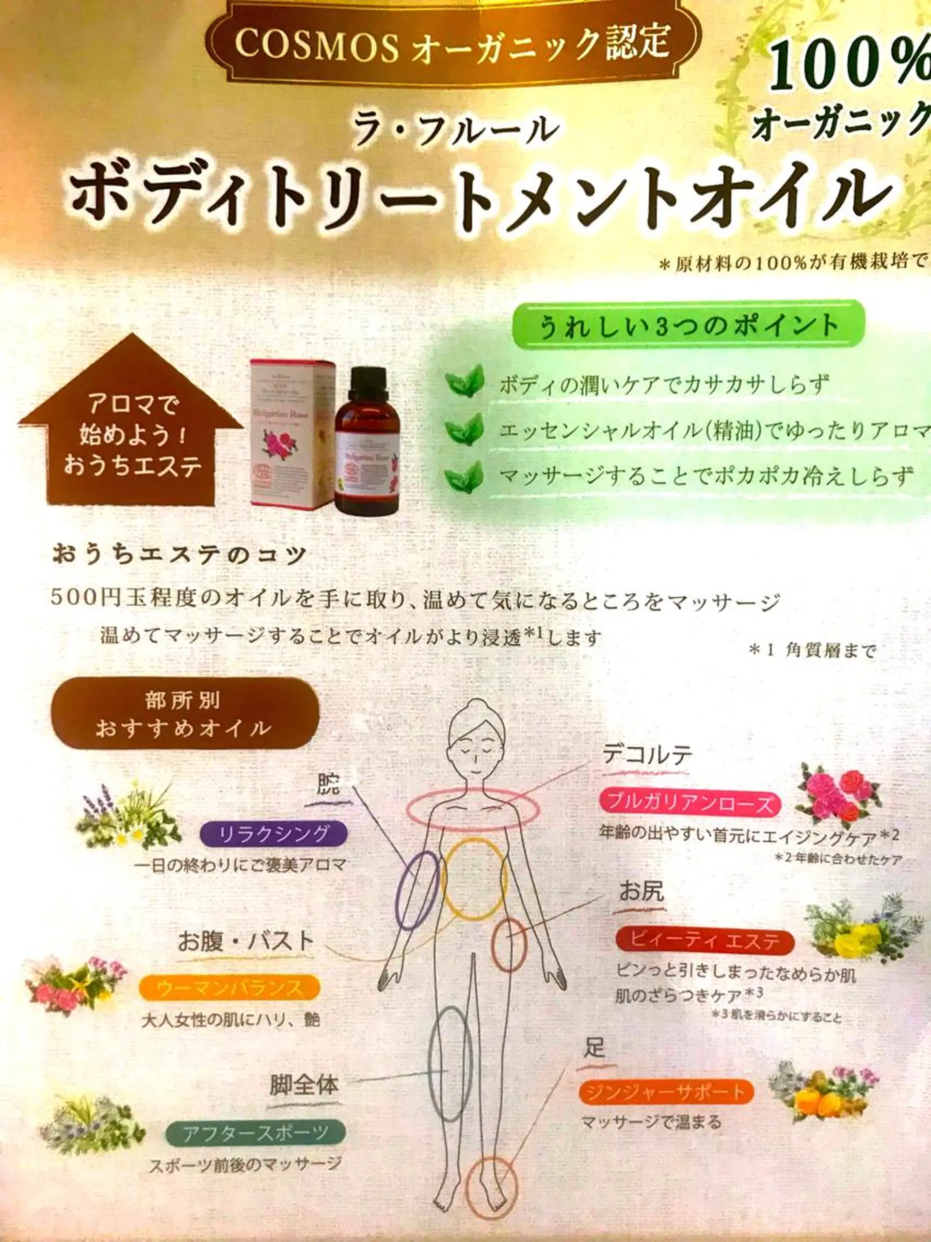 【足圧】鬼👹リンパ 身体整うサロンのエステ・リラクイメージ