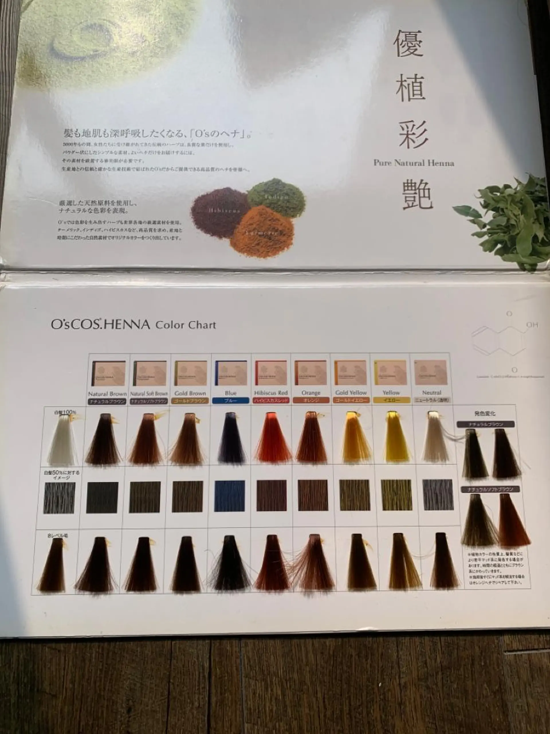 カラー Hair  Make  ARTE所属・♣︎Rikitake Yasu ✂︎のヘアスタイル