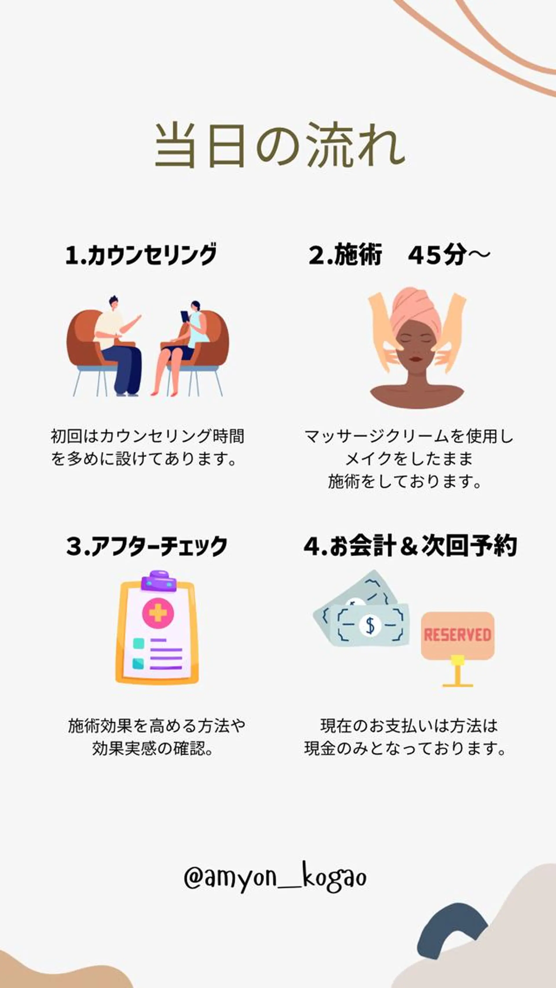 小顔サロン AMYONのエステ・リラクイメージ