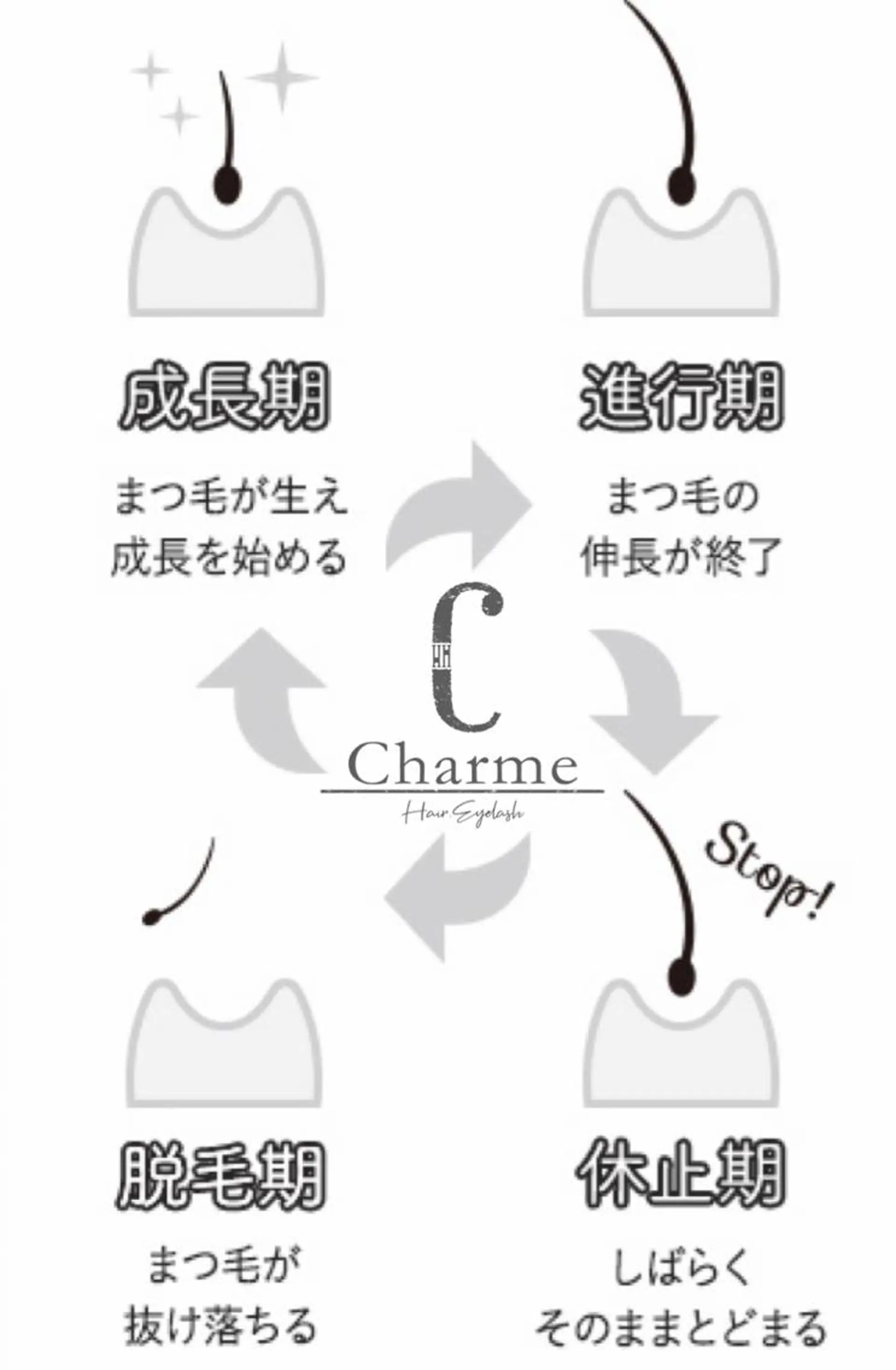 マツエク・マツパ 完全個室‼︎Charme(シャルム)美容室併設eyelashサロン所属・【Charme 】 シャルムのマツエク・マツパデザイン