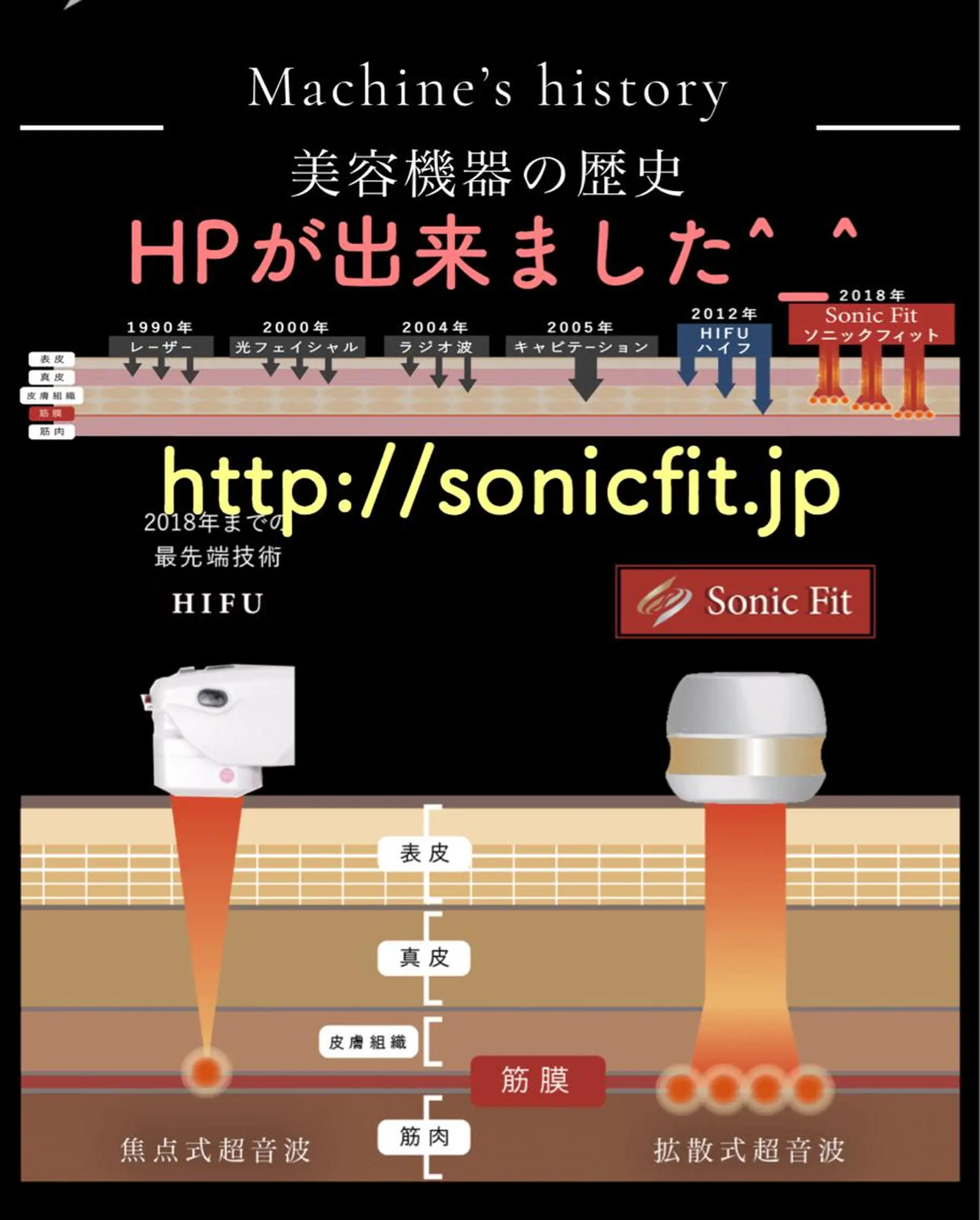 N&H所属・Ｎ＆Ｈ salonのエステ・リラクイメージ