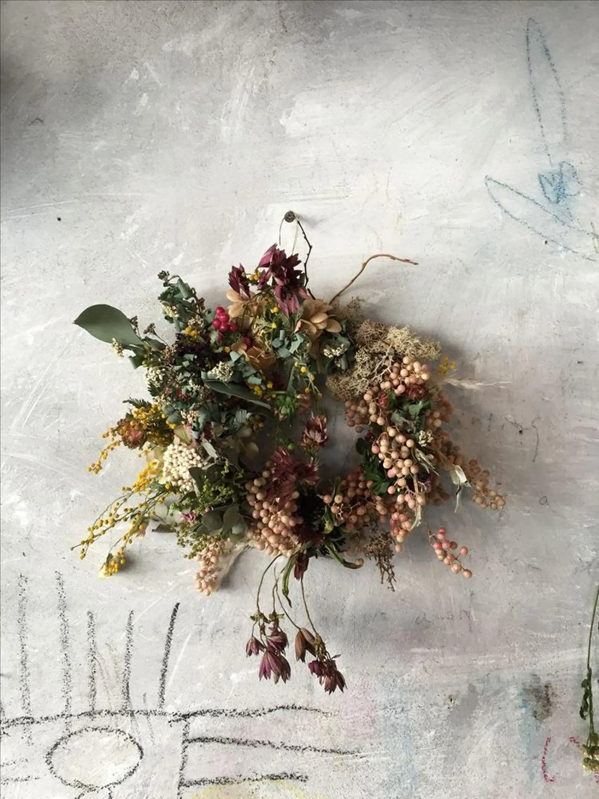 oyanagi 〰️の眉毛・アイブロウイメージ