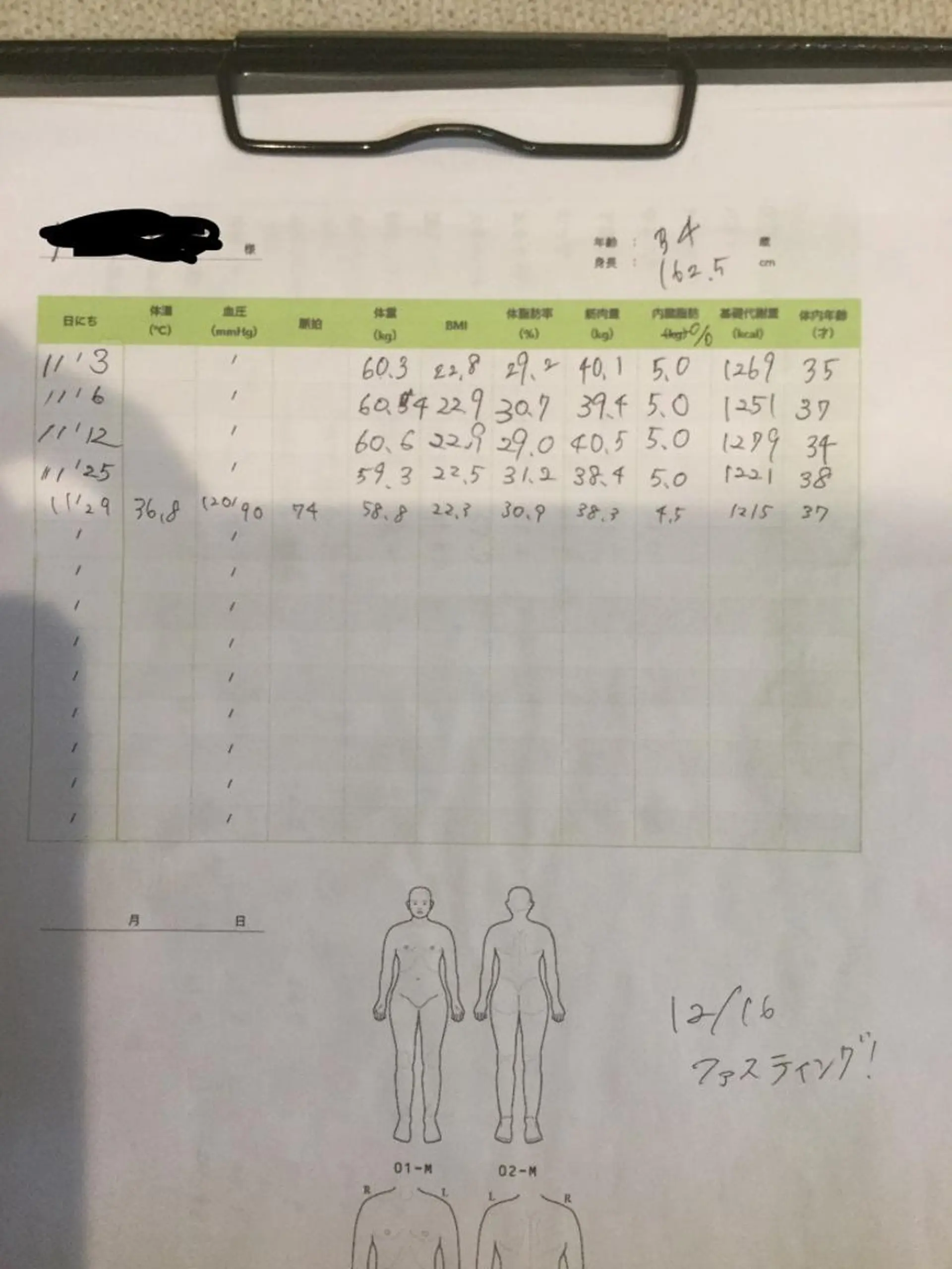 加藤 巳和のエステ・リラクイメージ