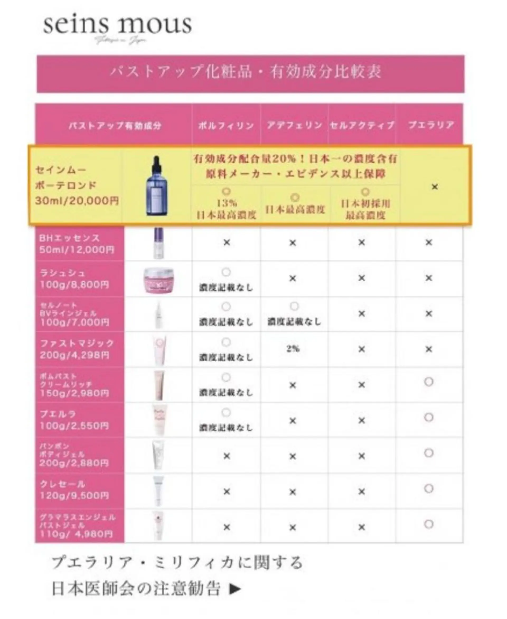 g*rossa高橋 くみこのエステ・リラクイメージ