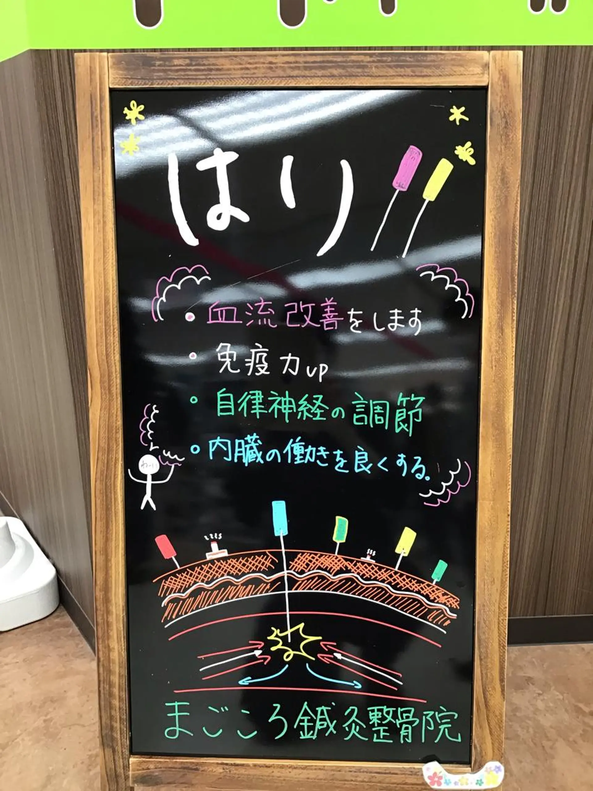 エステ リラク まごころ鍼灸整骨院所属・まごころ鍼灸整骨院 京王堀之内院のエステ・リラクイメージ