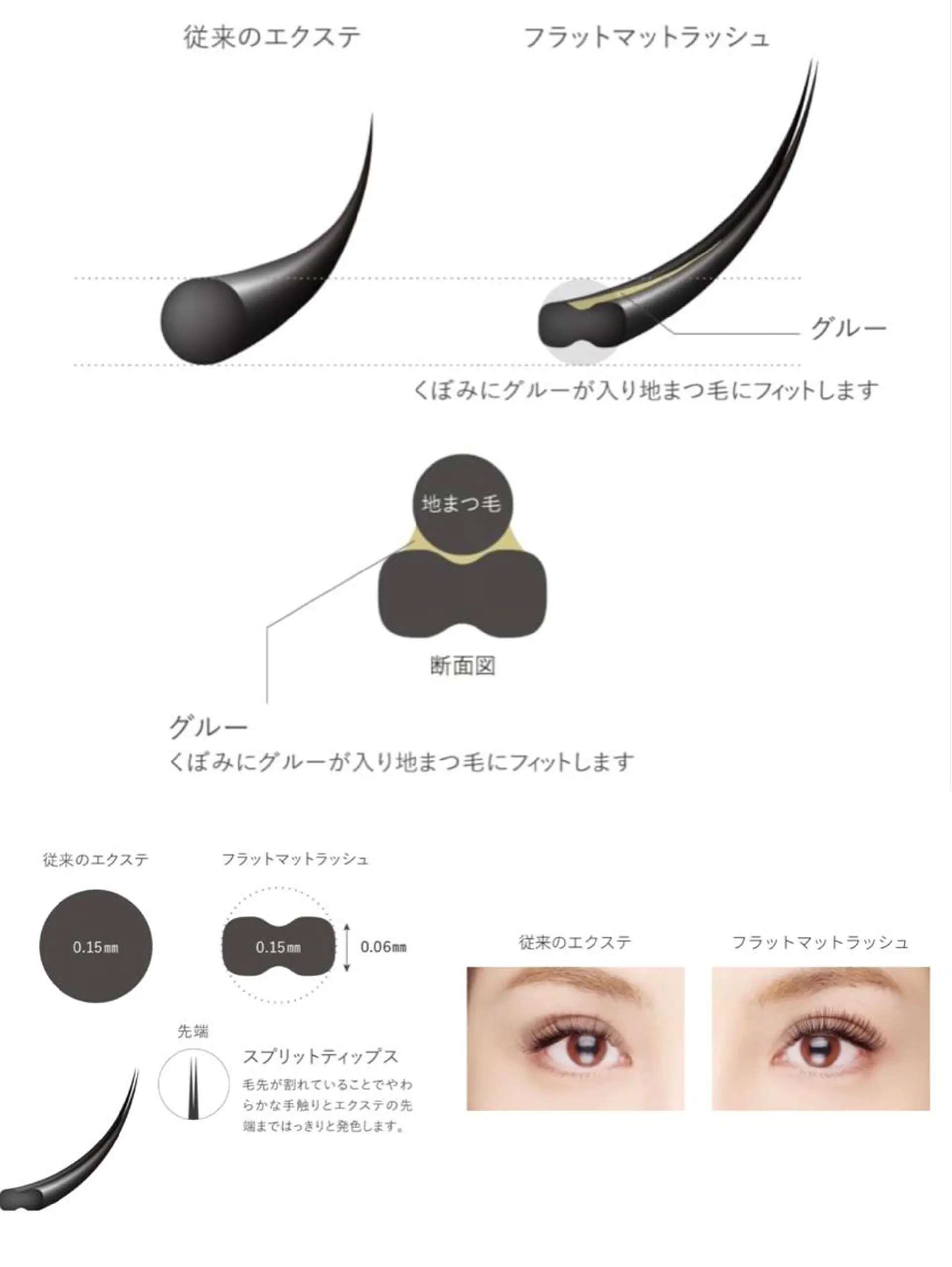 マツエク・マツパ フラットラッシュ ナチュラル セーブル EmiyBeautyLush所属・Emiy BeautyLushのマツエク・マツパデザイン