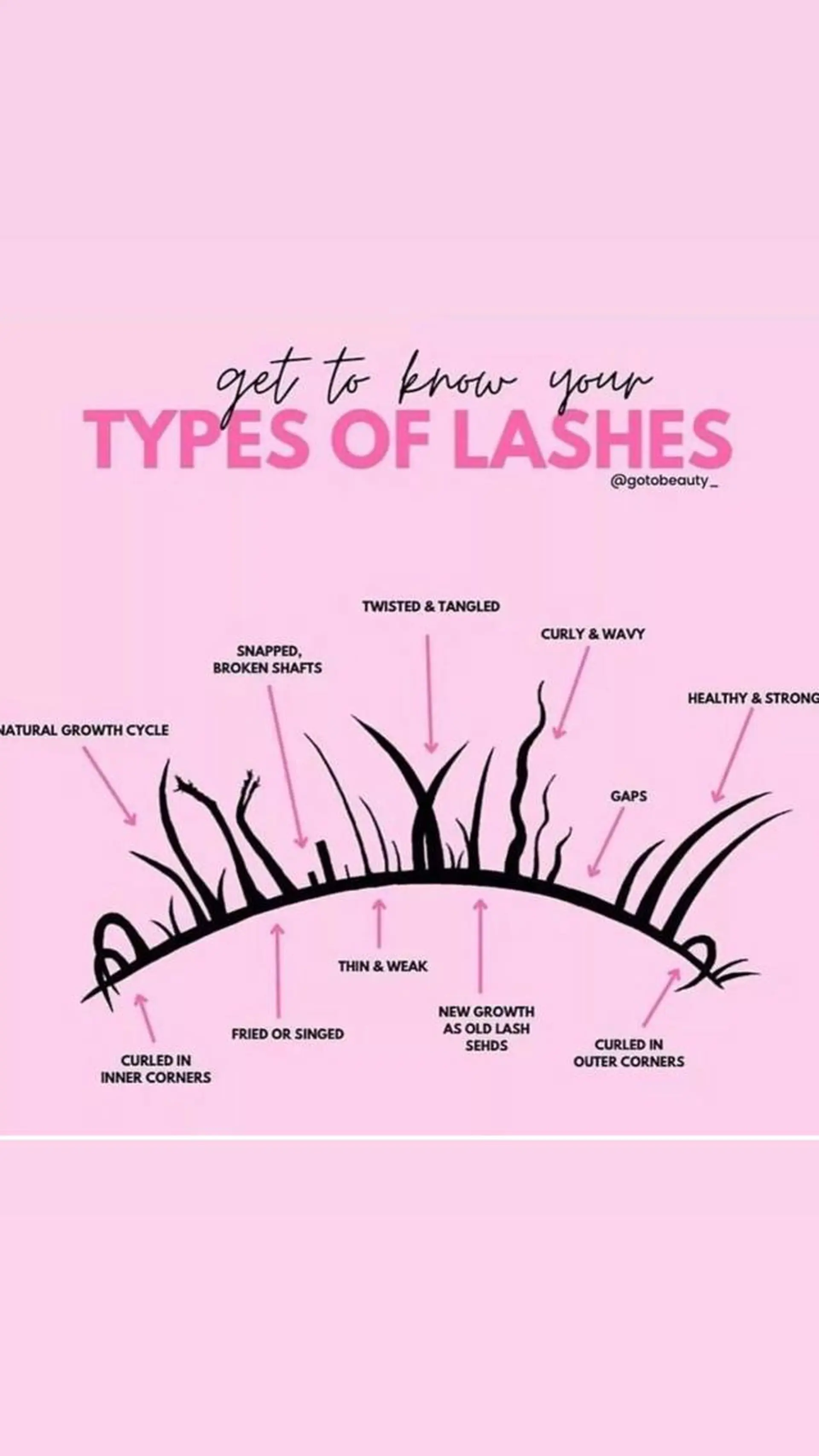 カラー パーマ ヘアアレンジ メンズ キッズ ネイル マツエク・マツパ アイブロウ apopi's所属・真夜中のまつ毛 APOPI'Sのマツエク・マツパデザイン