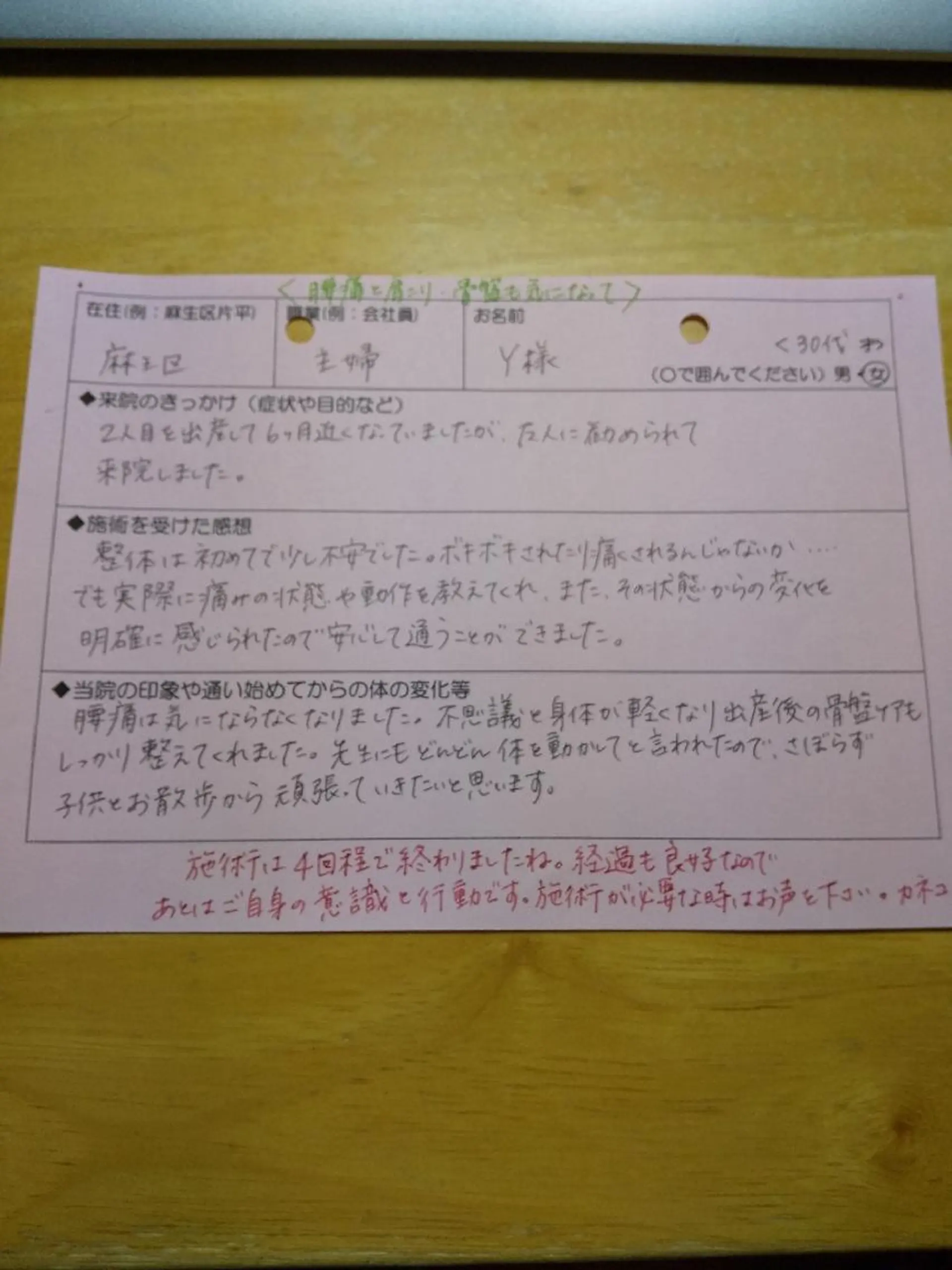 身動整体 シンドウセイタイのその他イメージ