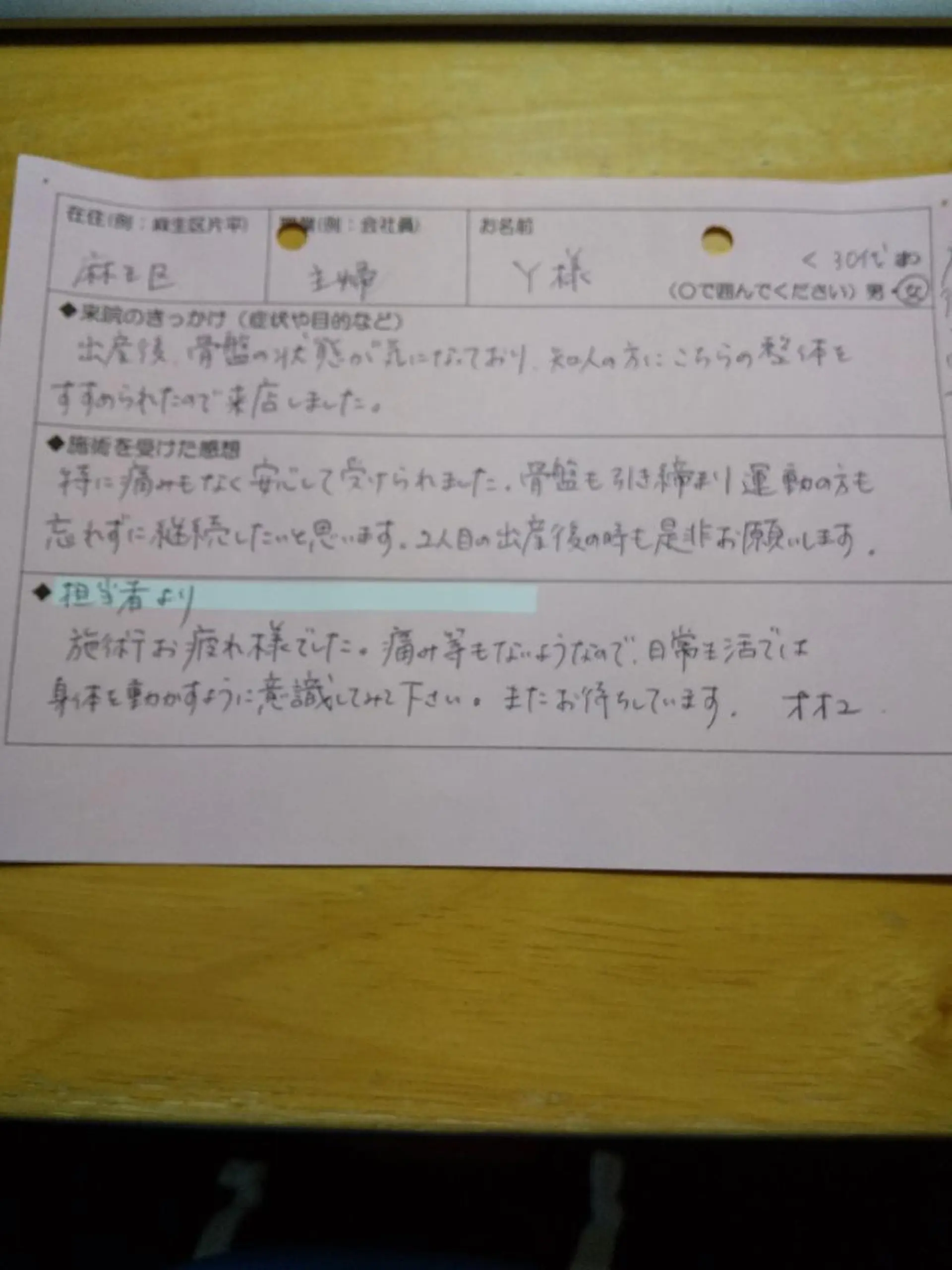 身動整体 シンドウセイタイのその他イメージ